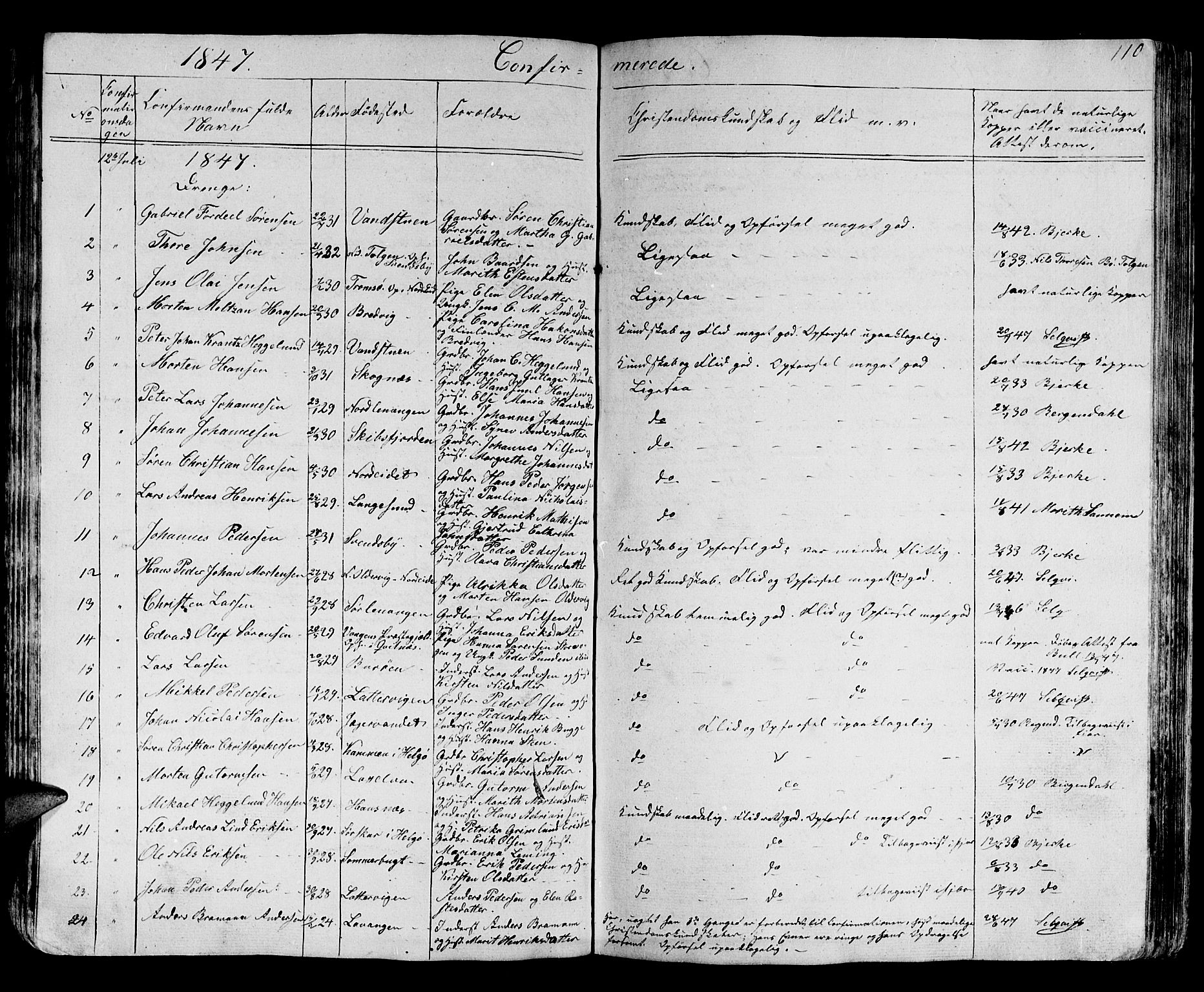 Karlsøy sokneprestembete, AV/SATØ-S-1299/H/Ha/Hab/L0002klokker: Klokkerbok nr. 2, 1843-1861, s. 110