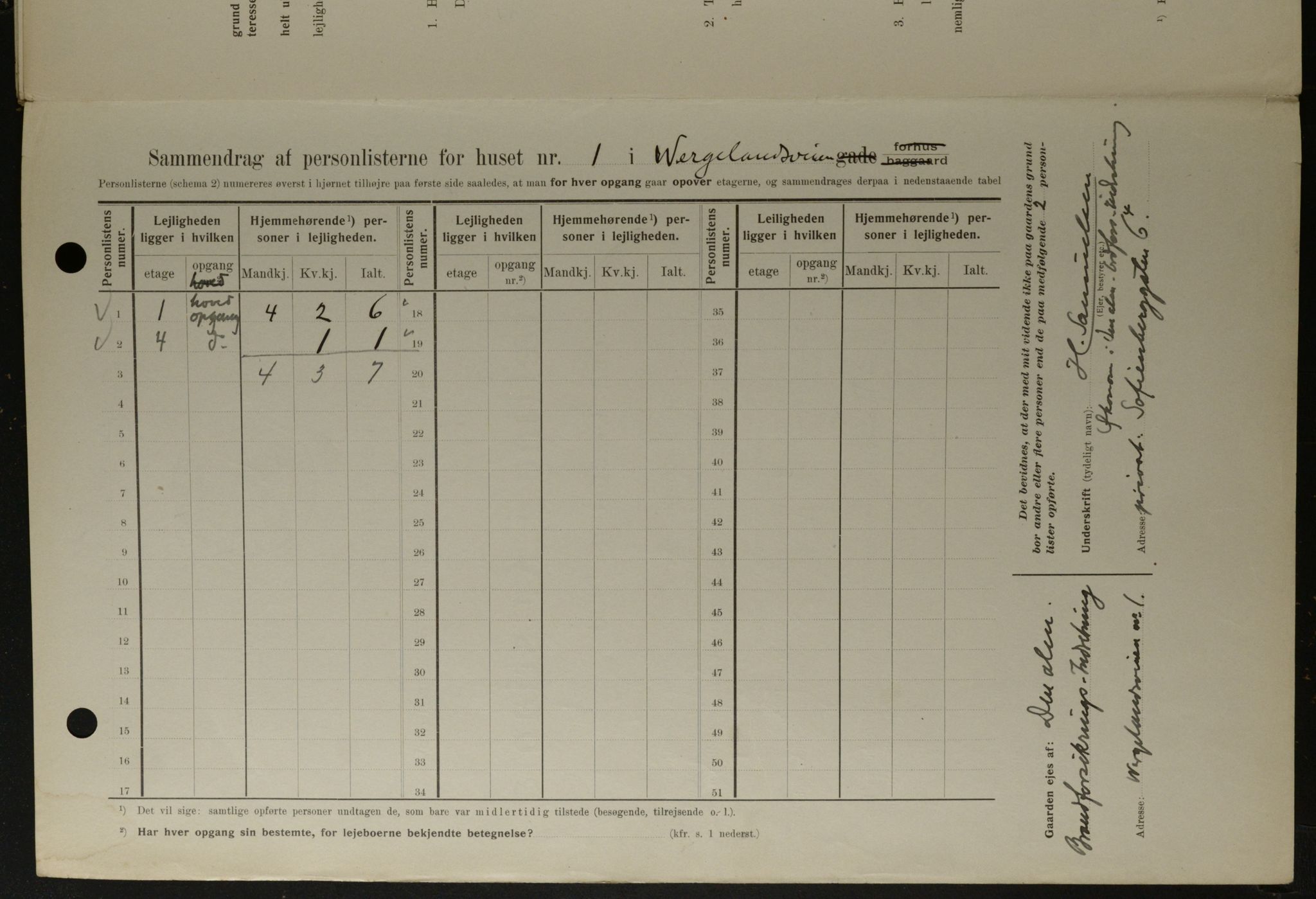 OBA, Kommunal folketelling 1.2.1908 for Kristiania kjøpstad, 1908, s. 114663