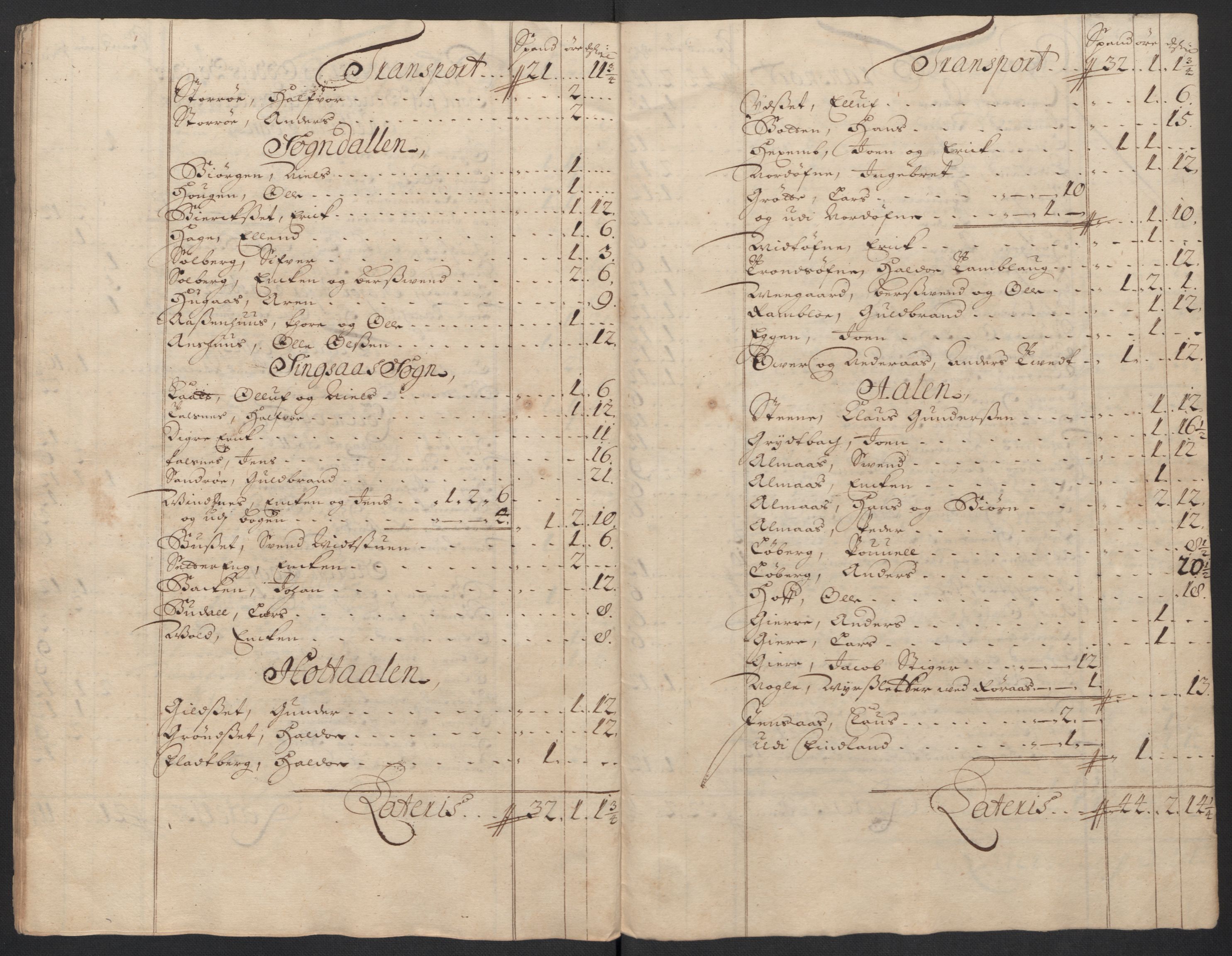 Rentekammeret inntil 1814, Reviderte regnskaper, Fogderegnskap, AV/RA-EA-4092/R60/L3954: Fogderegnskap Orkdal og Gauldal, 1704, s. 431