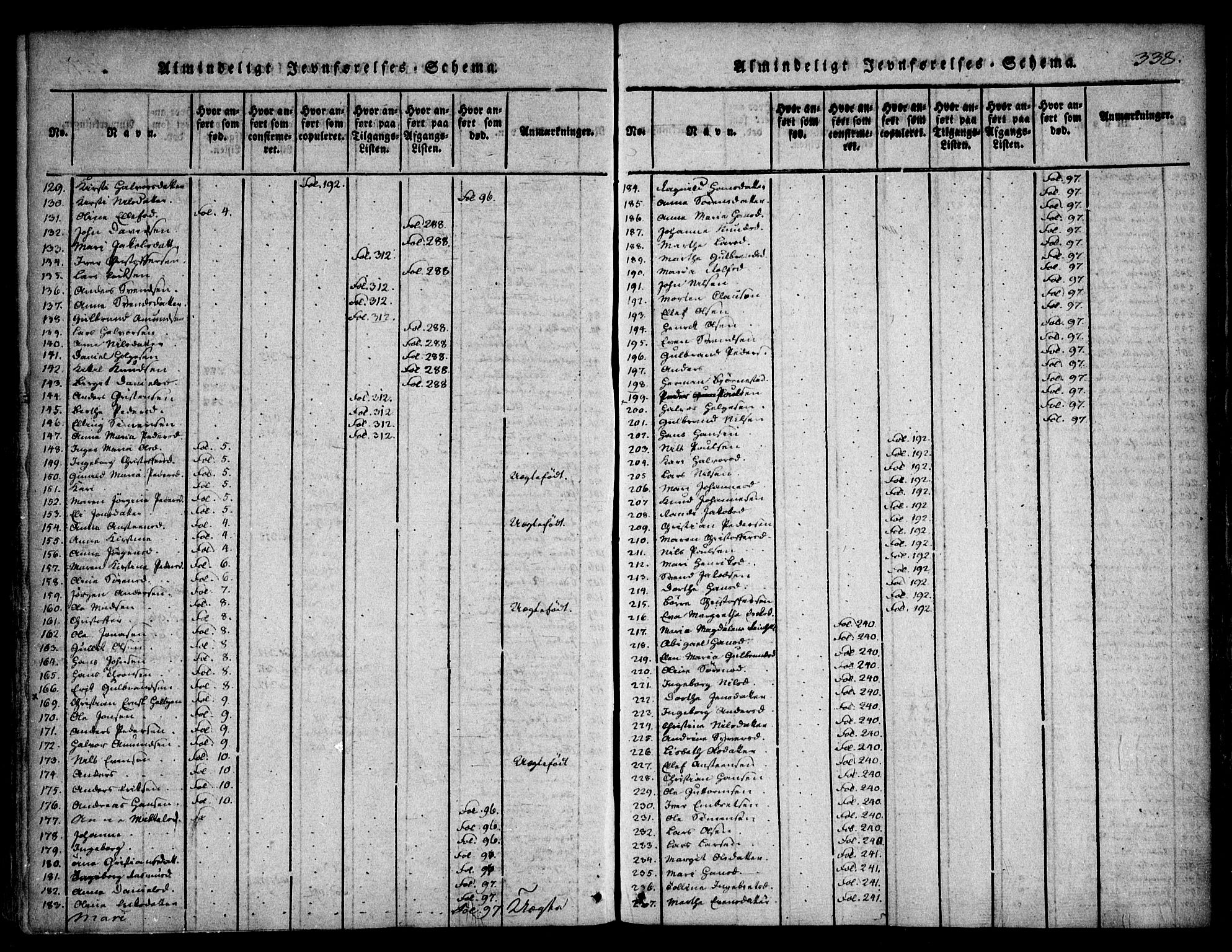 Asker prestekontor Kirkebøker, SAO/A-10256a/F/Fa/L0006: Ministerialbok nr. I 6, 1814-1824, s. 338