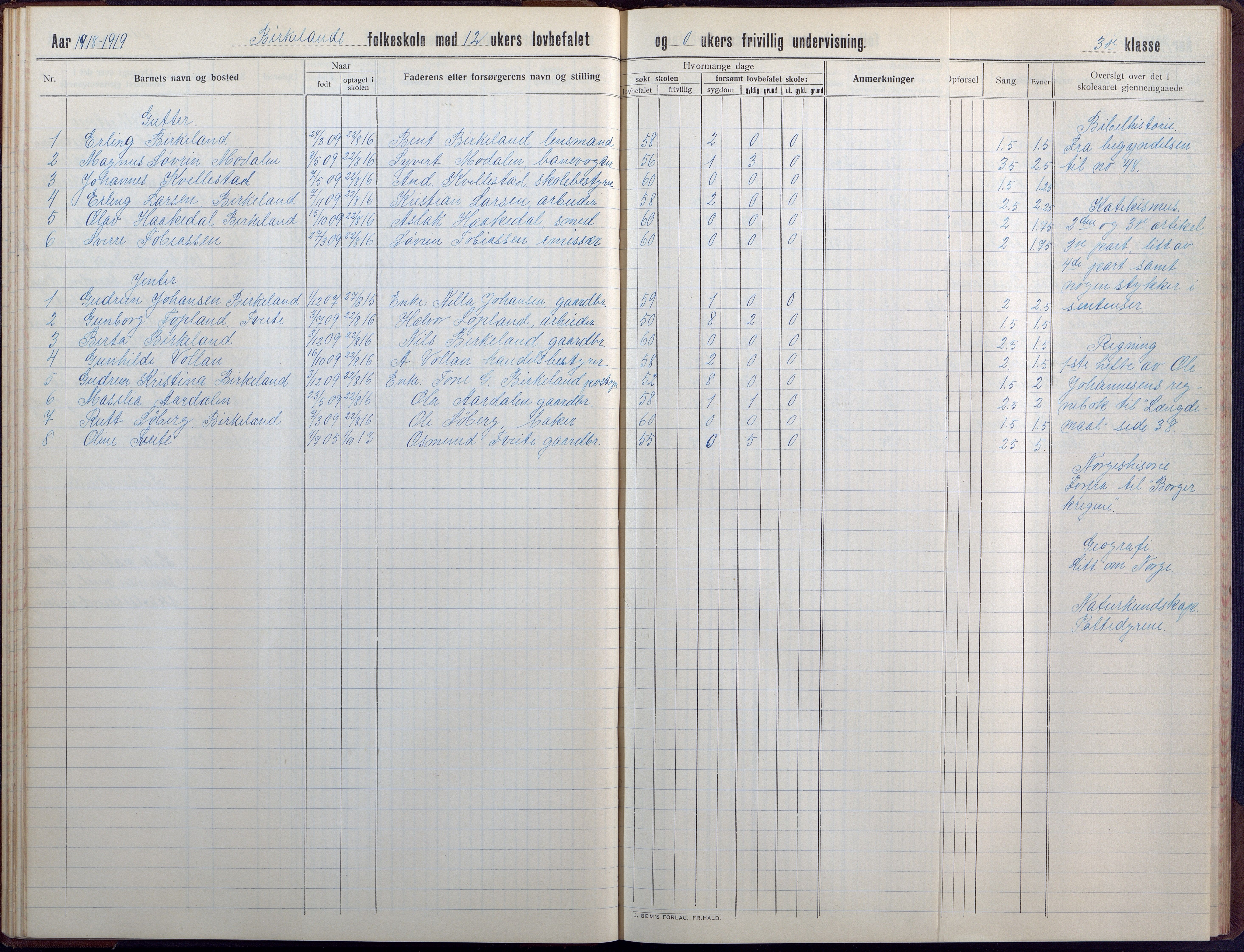 Birkenes kommune, Birkenes krets/Birkeland folkeskole frem til 1991, AAKS/KA0928-550a_91/F02/L0008: Skoleprotokoll, 1911-1930