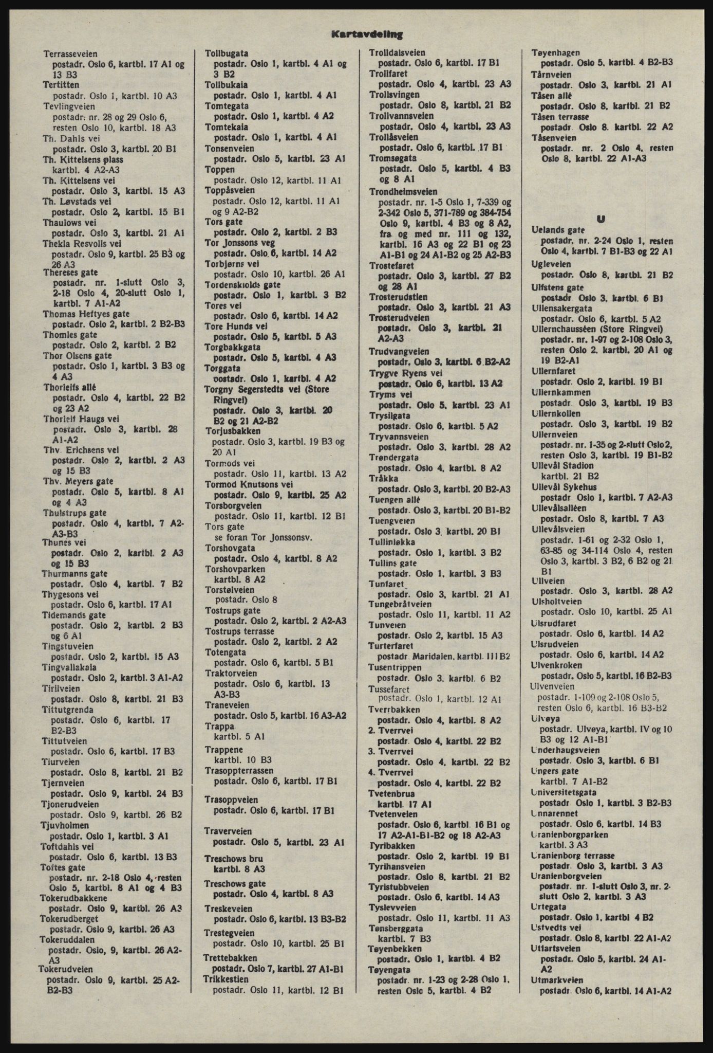 Kristiania/Oslo adressebok, PUBL/-, 1976-1977