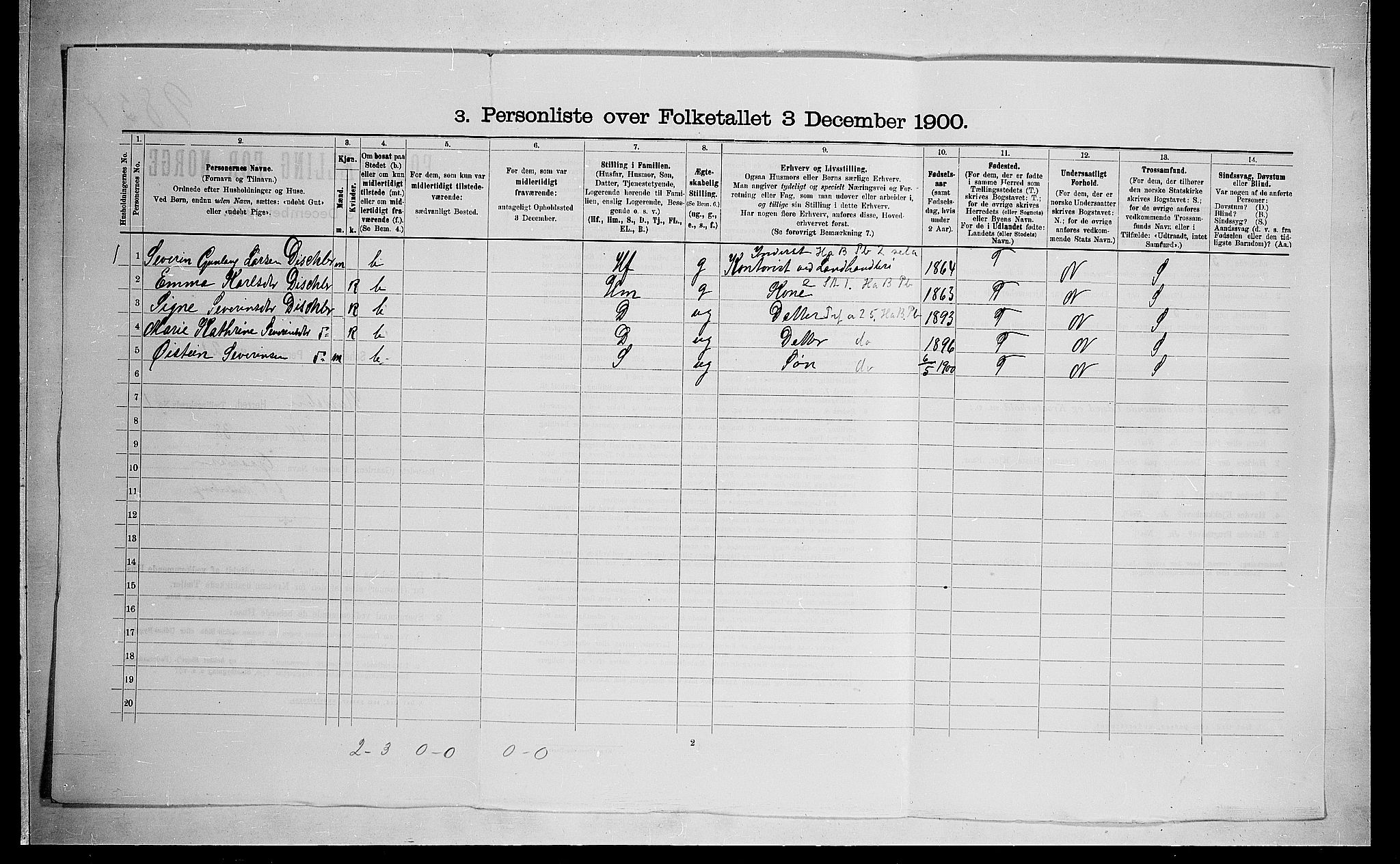 SAO, Folketelling 1900 for 0239 Hurdal herred, 1900