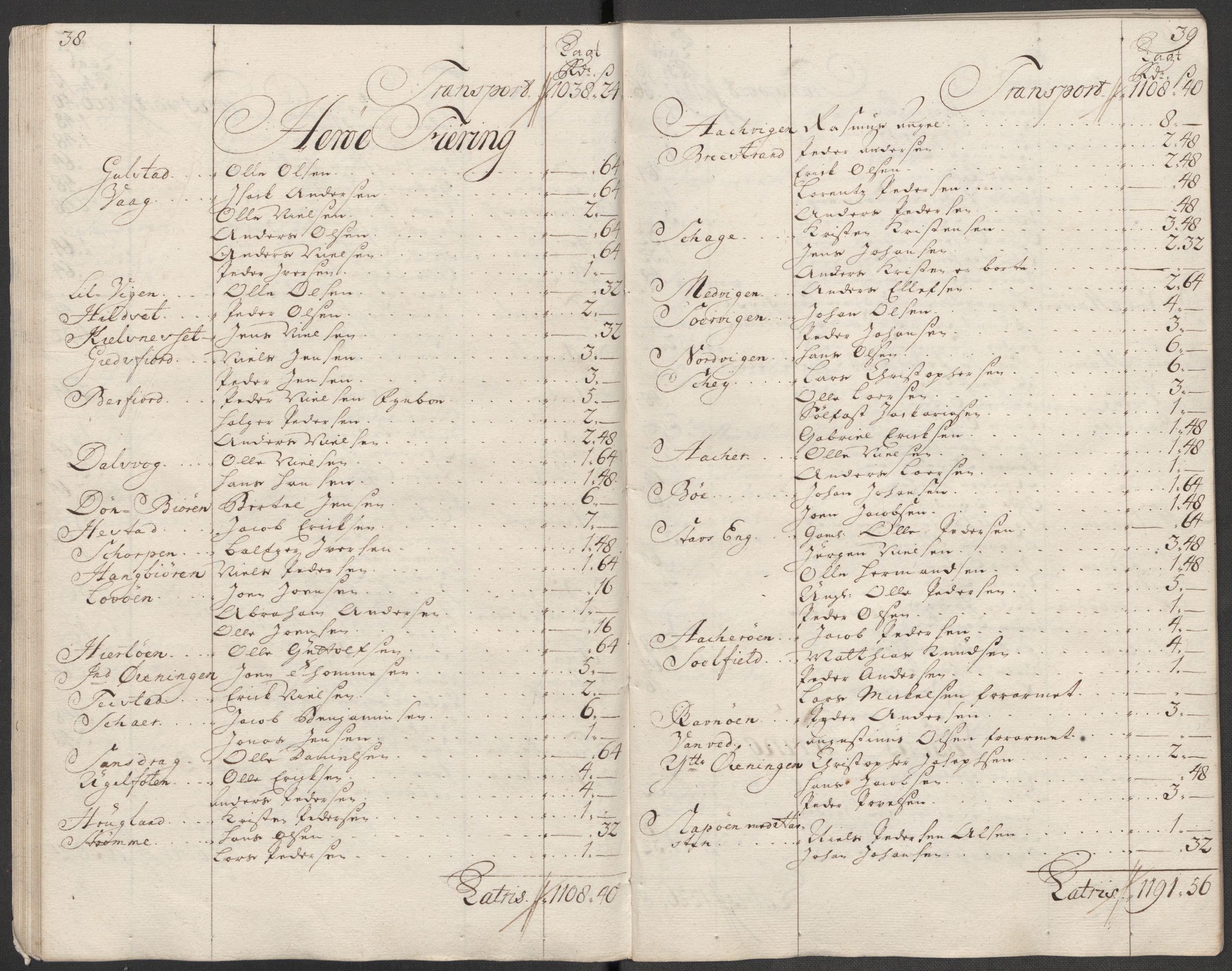 Rentekammeret inntil 1814, Reviderte regnskaper, Fogderegnskap, AV/RA-EA-4092/R65/L4516: Fogderegnskap Helgeland, 1718, s. 152