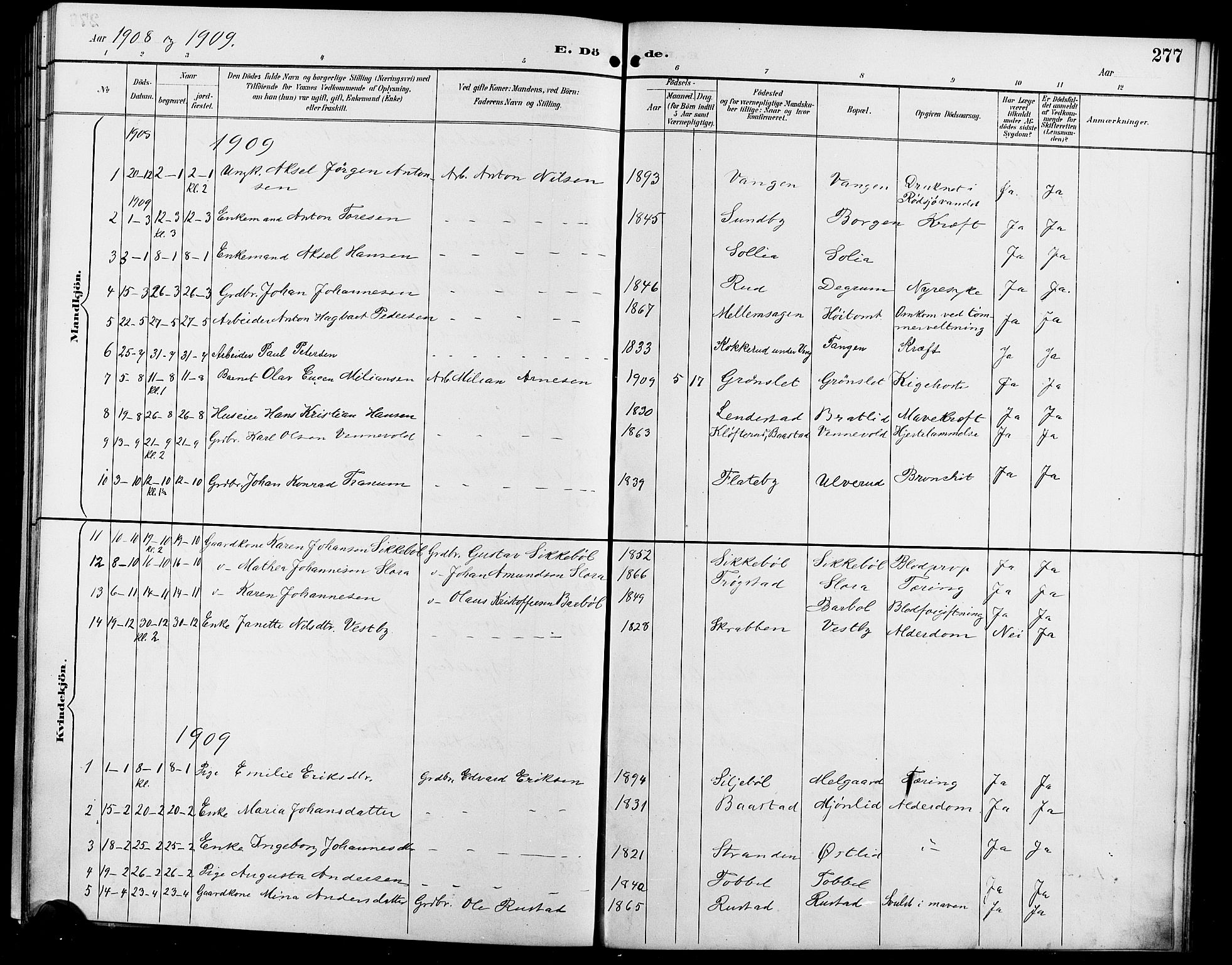 Enebakk prestekontor Kirkebøker, AV/SAO-A-10171c/G/Ga/L0006: Klokkerbok nr. I 6, 1889-1911, s. 277