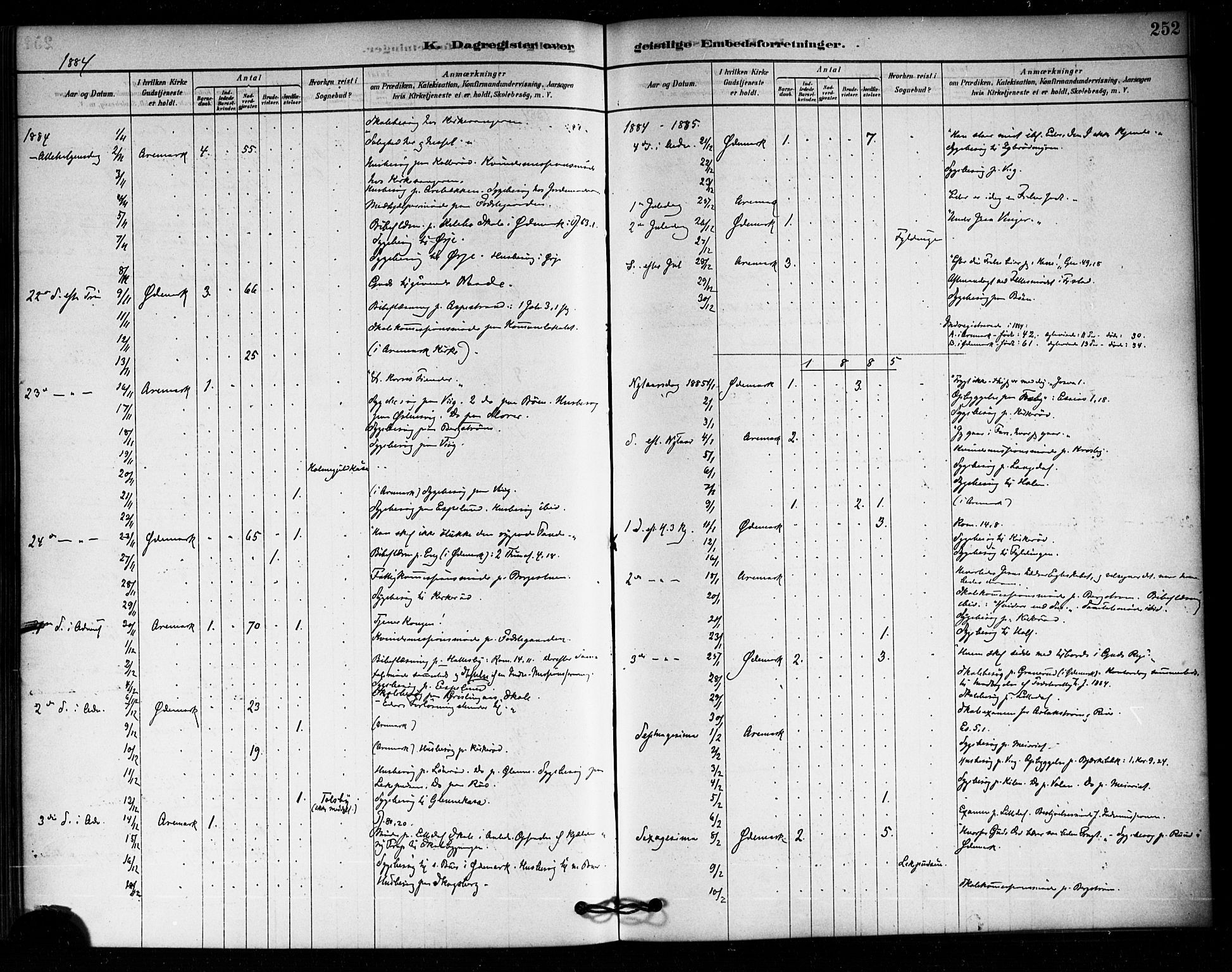 Aremark prestekontor Kirkebøker, SAO/A-10899/F/Fa/L0005: Ministerialbok nr. I 5, 1878-1897, s. 252