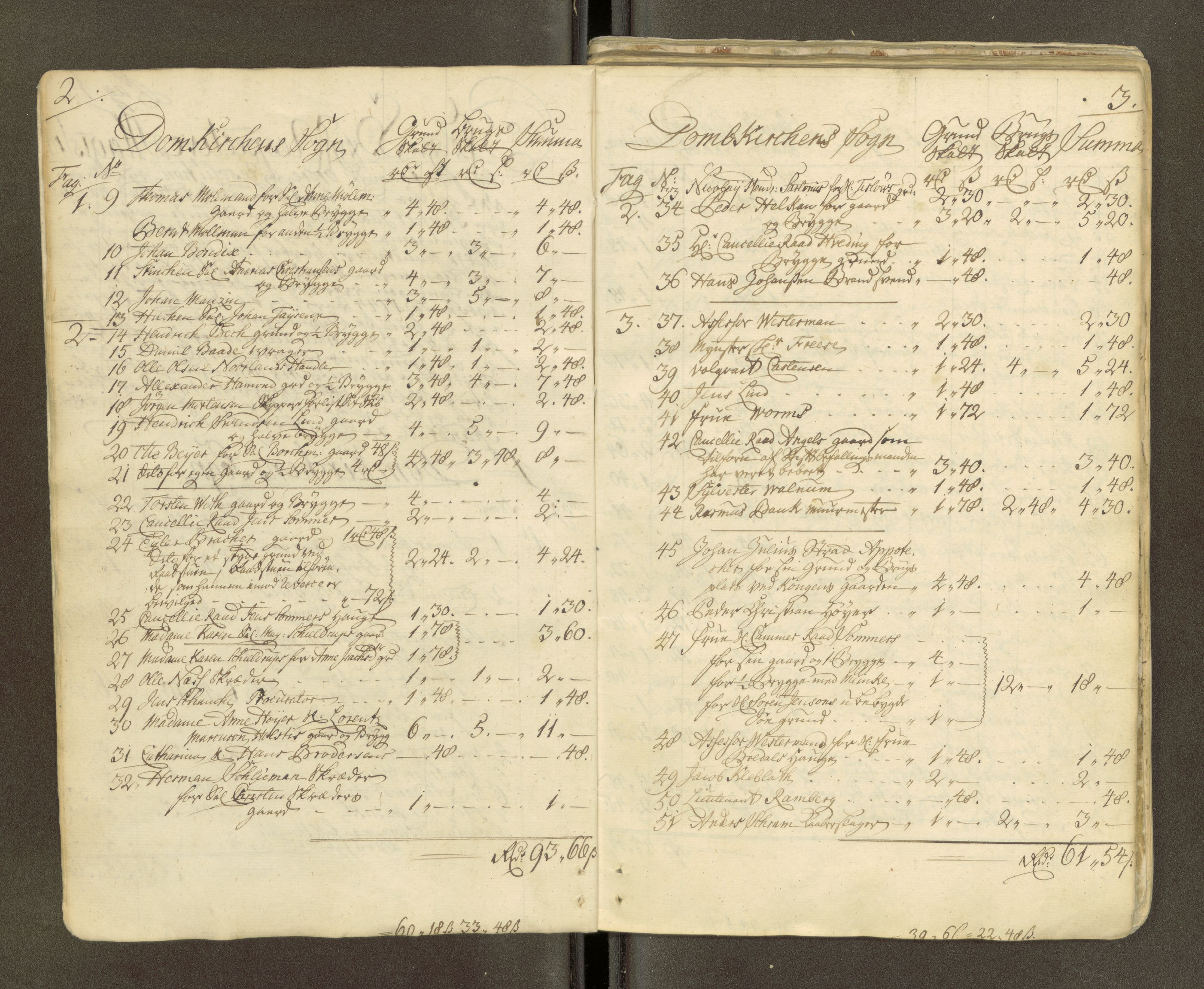 Trondheim magistrat, AV/SAT-A-4372/D/Da/L0007: Skattemanntall, 1740-1745, s. 357