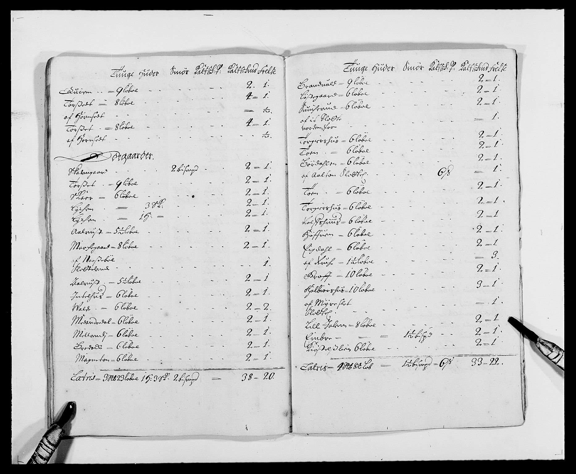 Rentekammeret inntil 1814, Reviderte regnskaper, Fogderegnskap, AV/RA-EA-4092/R21/L1446: Fogderegnskap Ringerike og Hallingdal, 1683-1686, s. 194