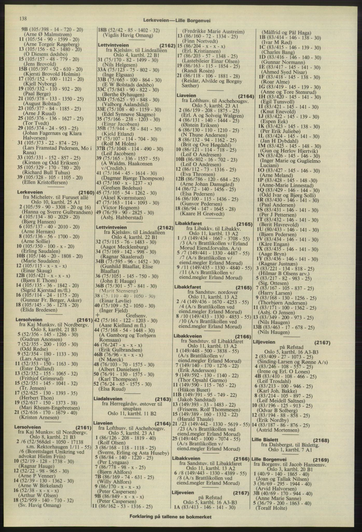 Kristiania/Oslo adressebok, PUBL/-, 1975-1976, s. 138