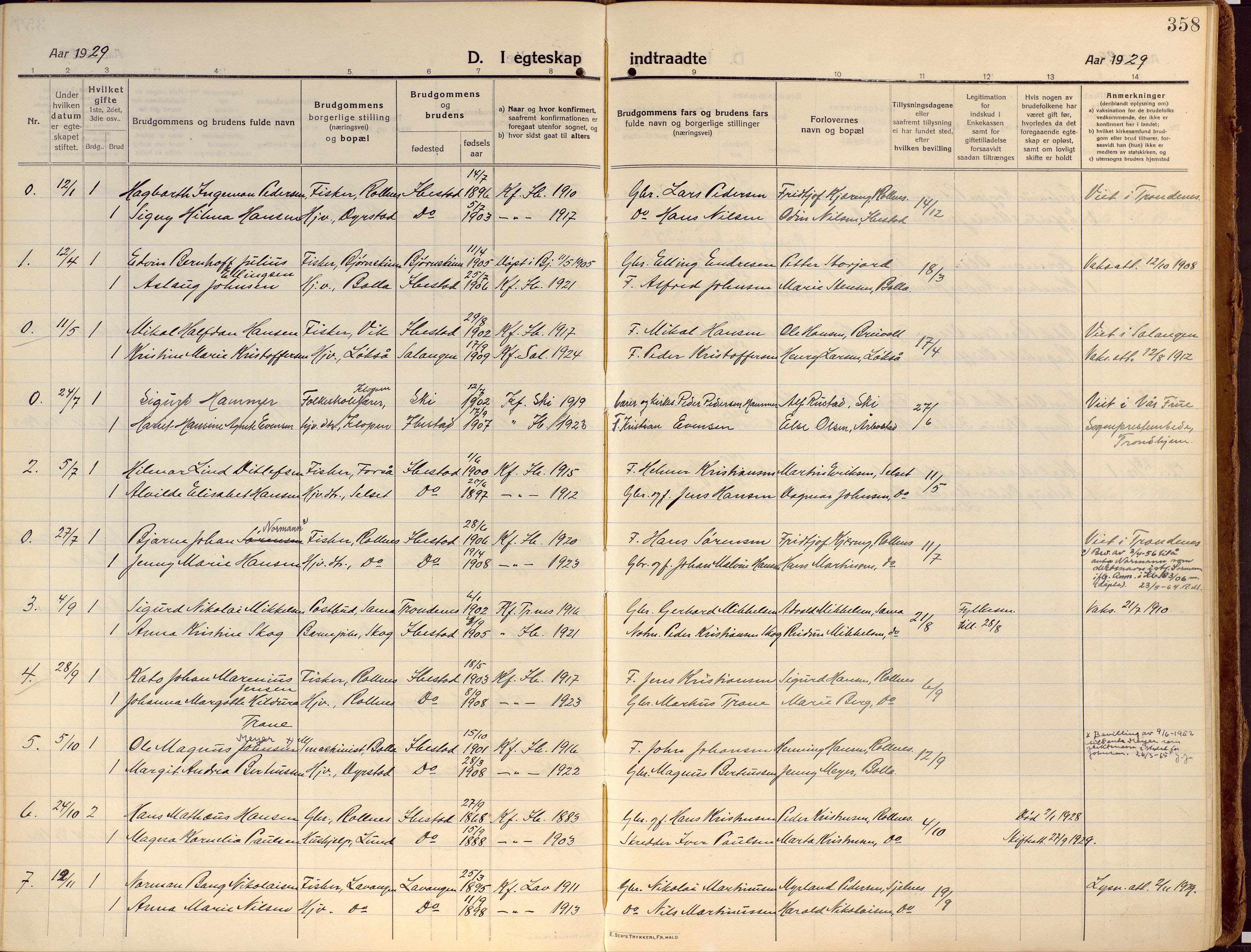 Ibestad sokneprestembete, SATØ/S-0077/H/Ha/Haa/L0018kirke: Ministerialbok nr. 18, 1915-1929, s. 358