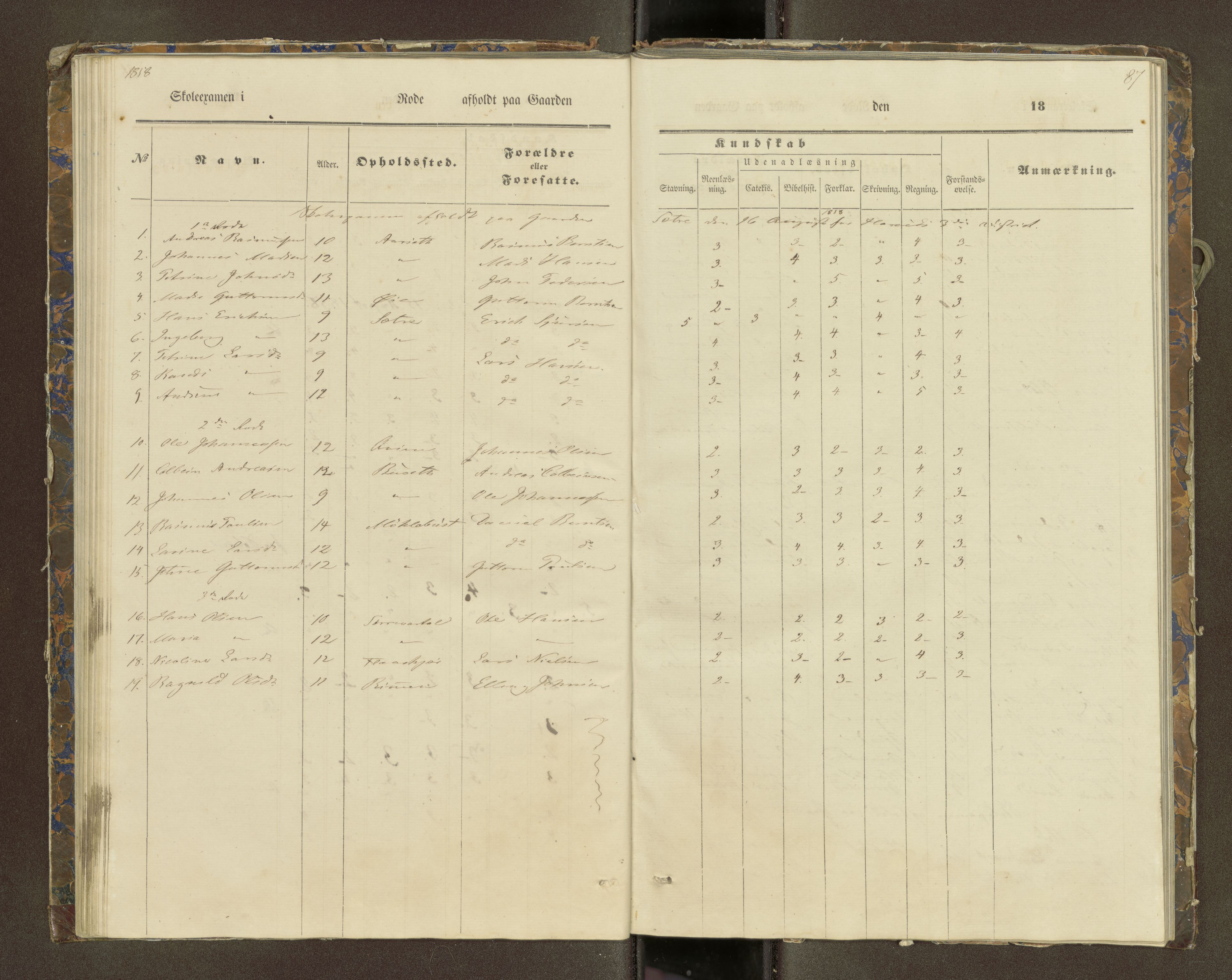 Ulstein sokneprestkontor, AV/SAT-A-1005/1/III/III2/III2f/L0001: Skoleeksamensprotokoll, 1850-1861, s. 87