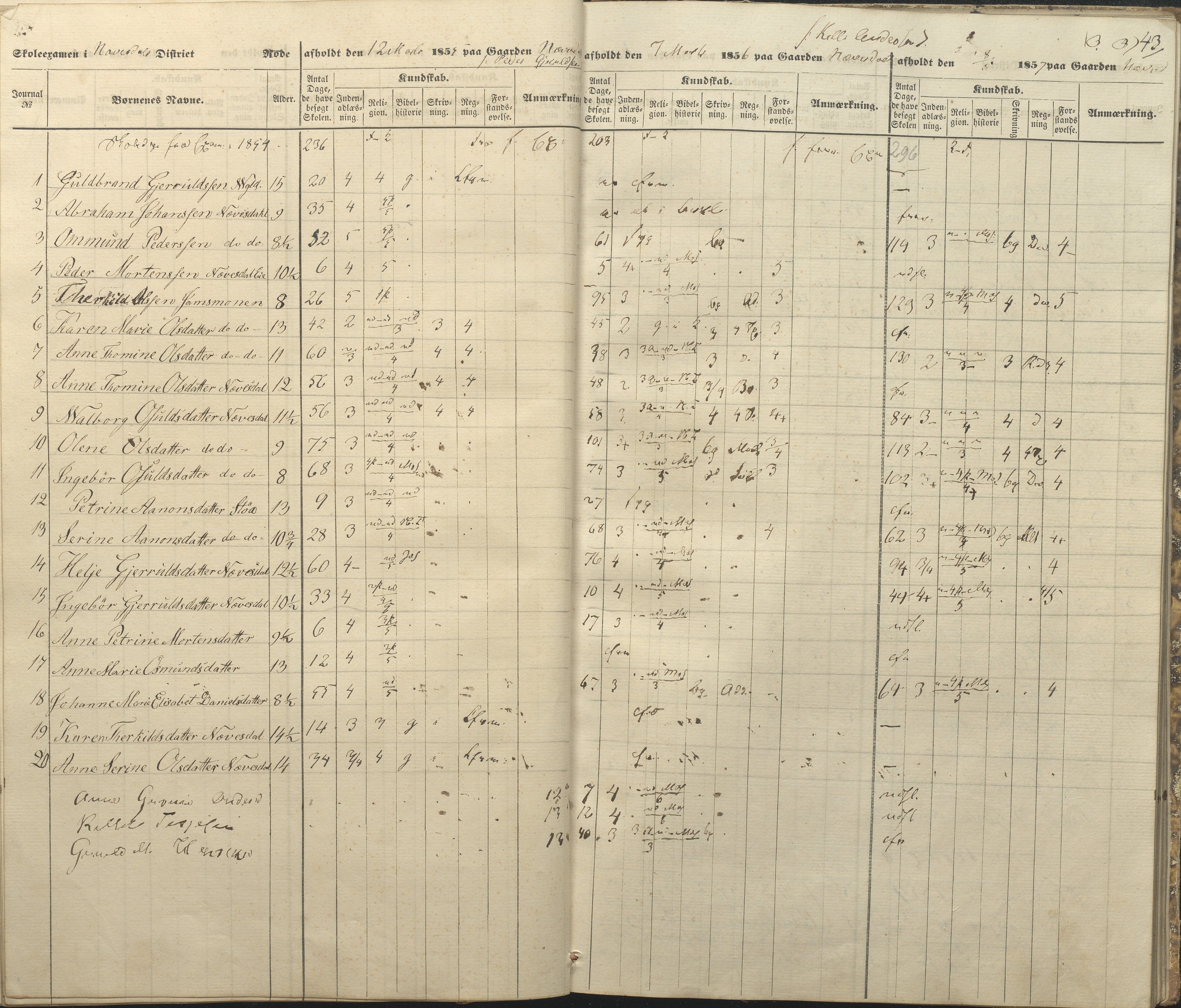 Øyestad kommune frem til 1979, AAKS/KA0920-PK/06/06A/L0047: Eksamensprotokoll, 1855-1865, s. 40