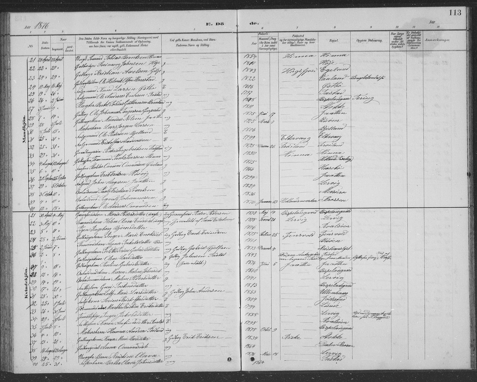 Hetland sokneprestkontor, AV/SAST-A-101826/30/30BB/L0004: Klokkerbok nr. B 4, 1869-1877, s. 113