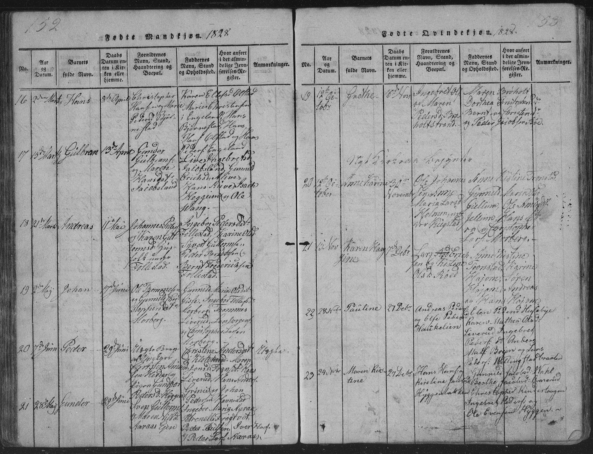Røyken kirkebøker, SAKO/A-241/G/Ga/L0003: Klokkerbok nr. 3, 1814-1856, s. 152-153