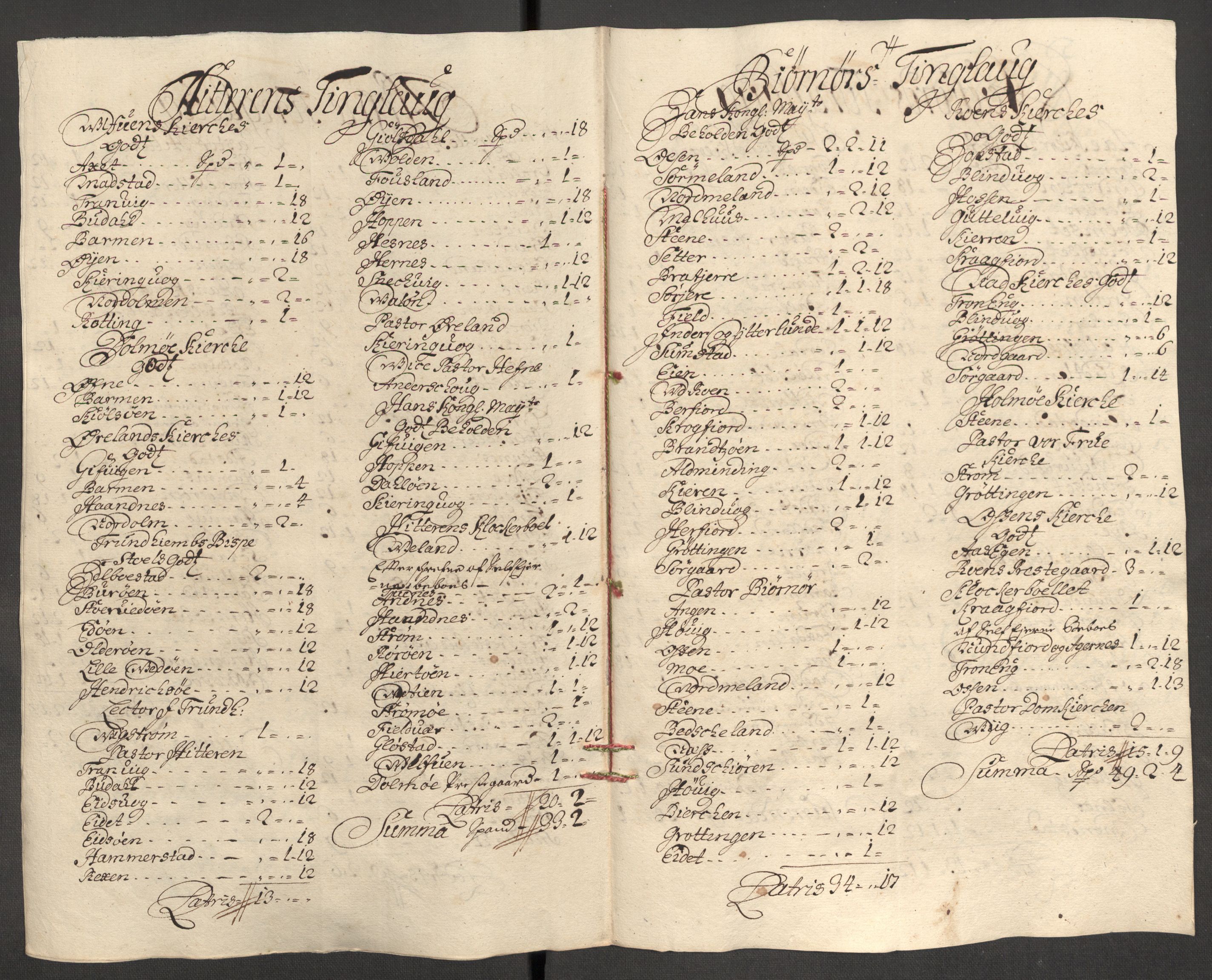 Rentekammeret inntil 1814, Reviderte regnskaper, Fogderegnskap, RA/EA-4092/R57/L3855: Fogderegnskap Fosen, 1702-1703, s. 361