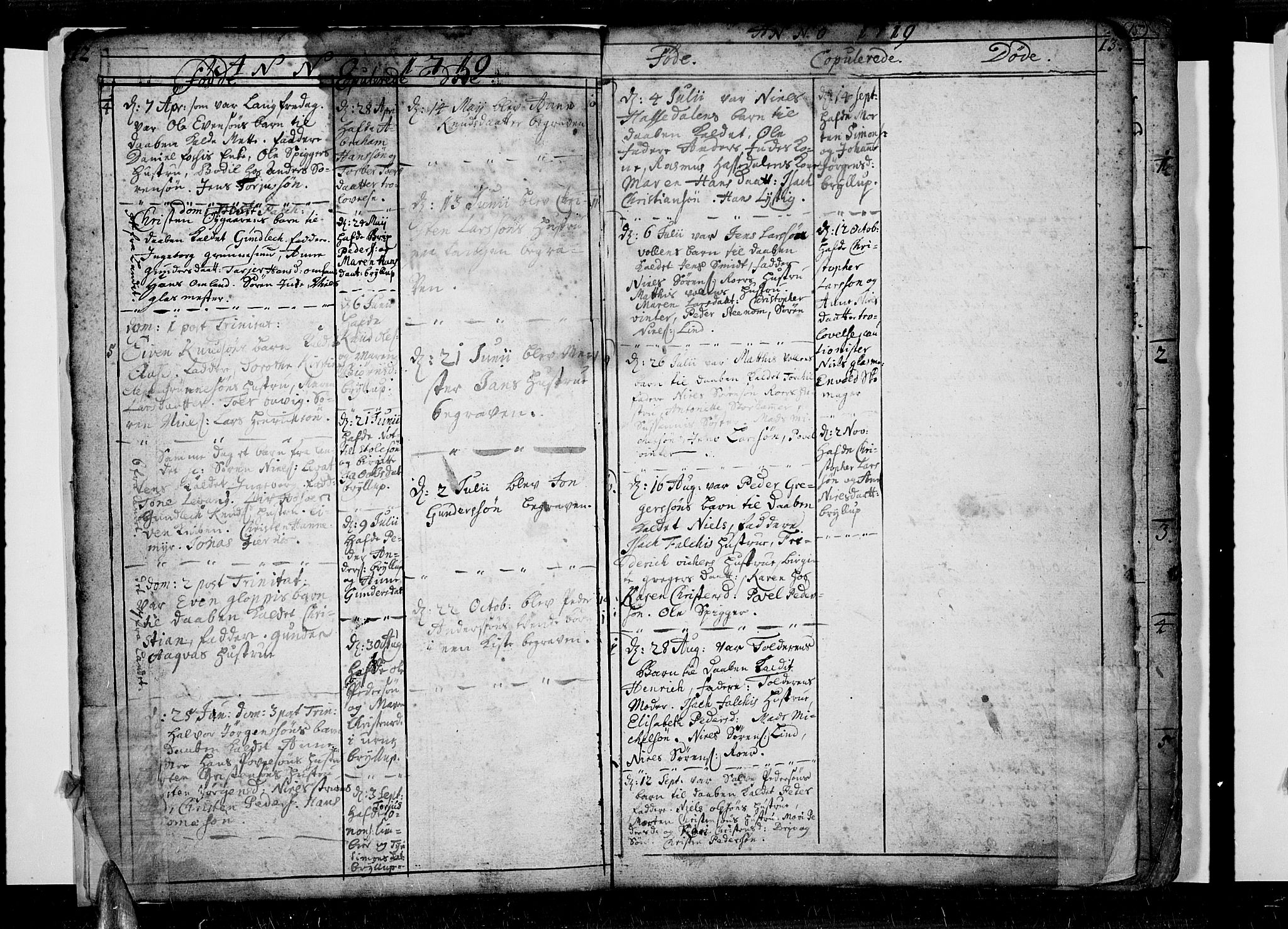 Risør sokneprestkontor, AV/SAK-1111-0035/F/Fb/L0001: Klokkerbok nr. B 1, 1716-1747, s. 12-13
