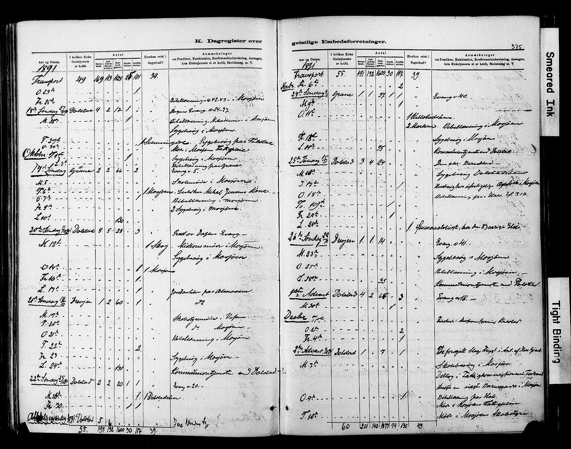 Ministerialprotokoller, klokkerbøker og fødselsregistre - Nordland, SAT/A-1459/820/L0295: Ministerialbok nr. 820A16, 1880-1896, s. 575