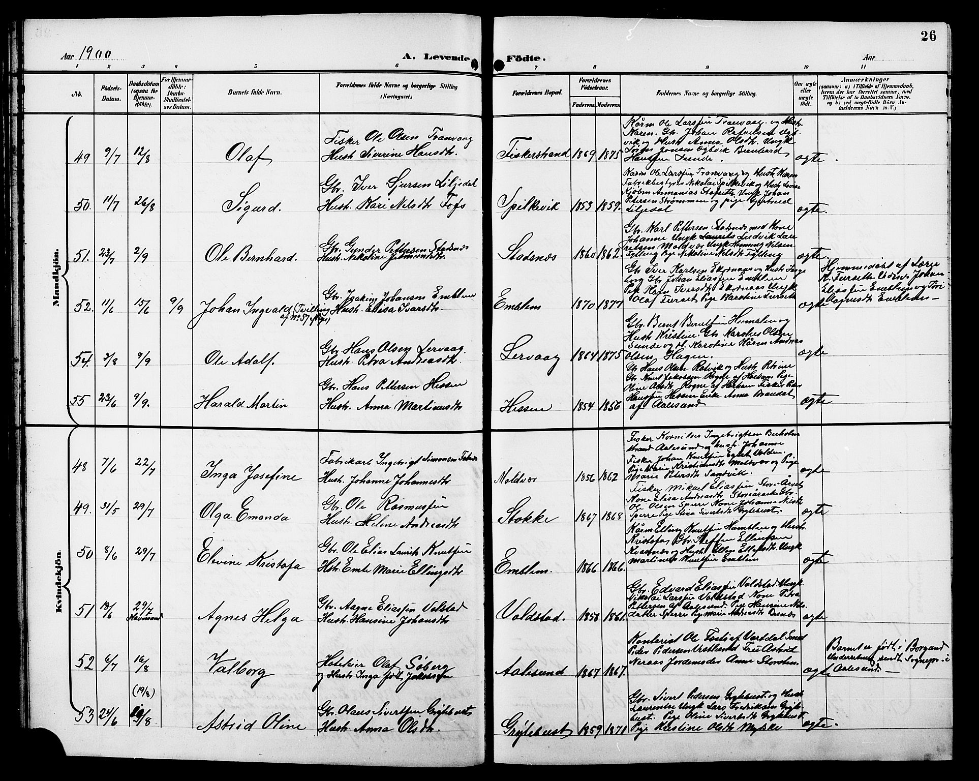 Ministerialprotokoller, klokkerbøker og fødselsregistre - Møre og Romsdal, AV/SAT-A-1454/528/L0432: Klokkerbok nr. 528C13, 1898-1918, s. 26