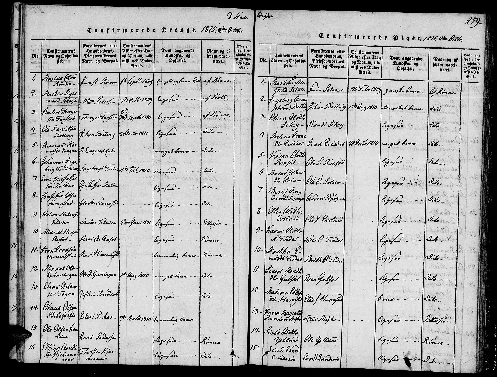 Ministerialprotokoller, klokkerbøker og fødselsregistre - Sør-Trøndelag, SAT/A-1456/646/L0608: Ministerialbok nr. 646A06, 1816-1825, s. 259