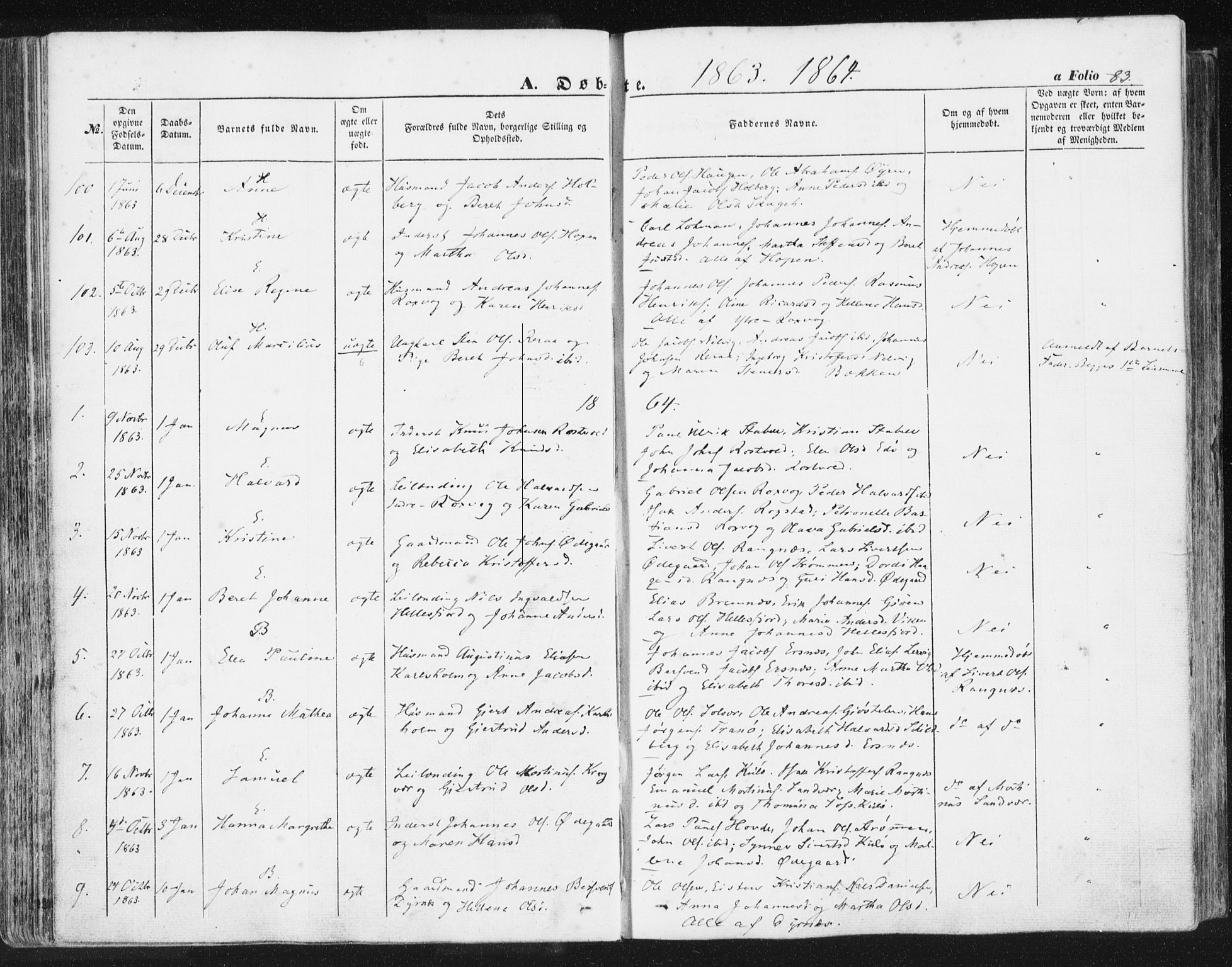 Ministerialprotokoller, klokkerbøker og fødselsregistre - Møre og Romsdal, SAT/A-1454/581/L0937: Ministerialbok nr. 581A05, 1853-1872, s. 83