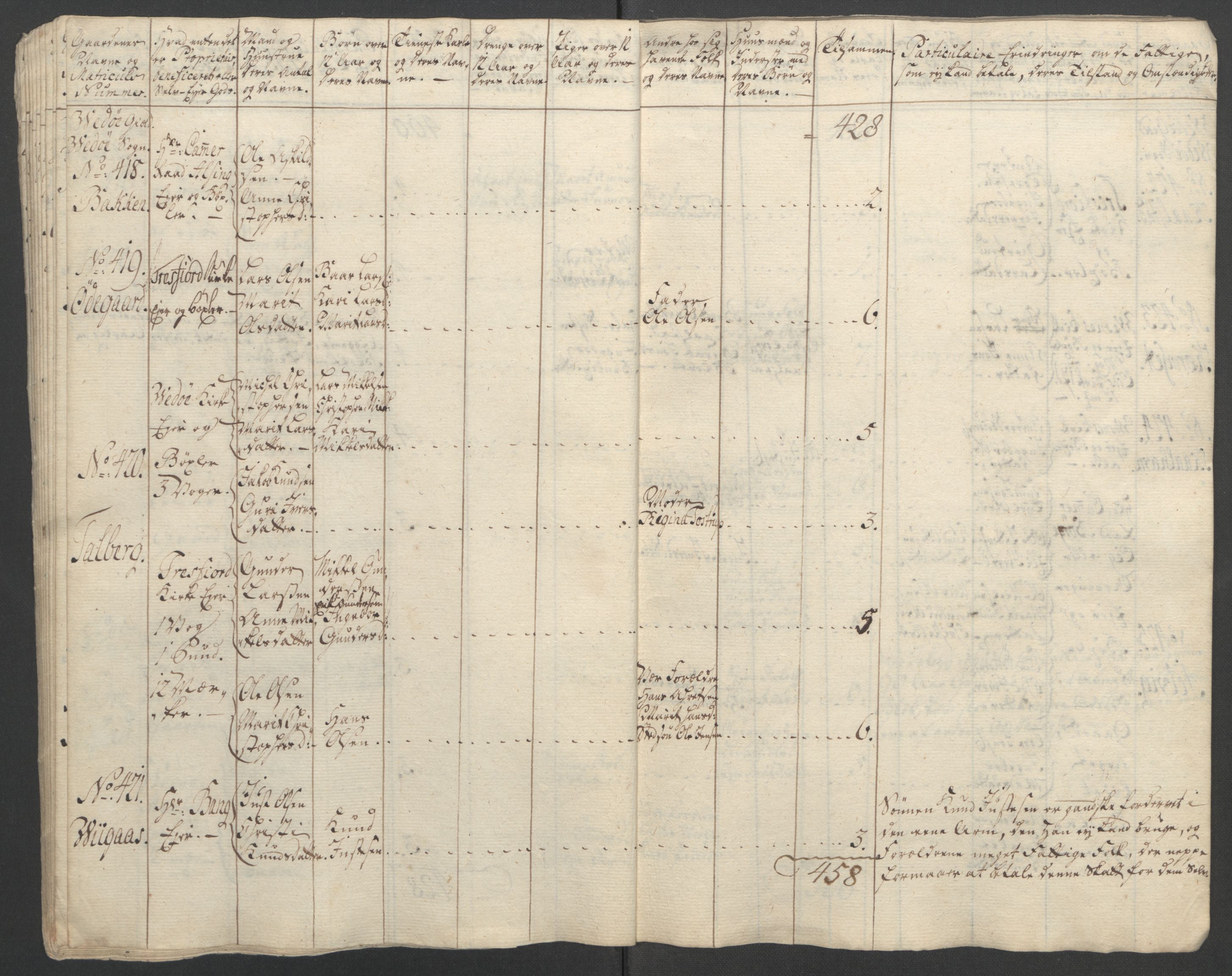 Rentekammeret inntil 1814, Reviderte regnskaper, Fogderegnskap, RA/EA-4092/R55/L3730: Ekstraskatten Romsdal, 1762-1763, s. 247