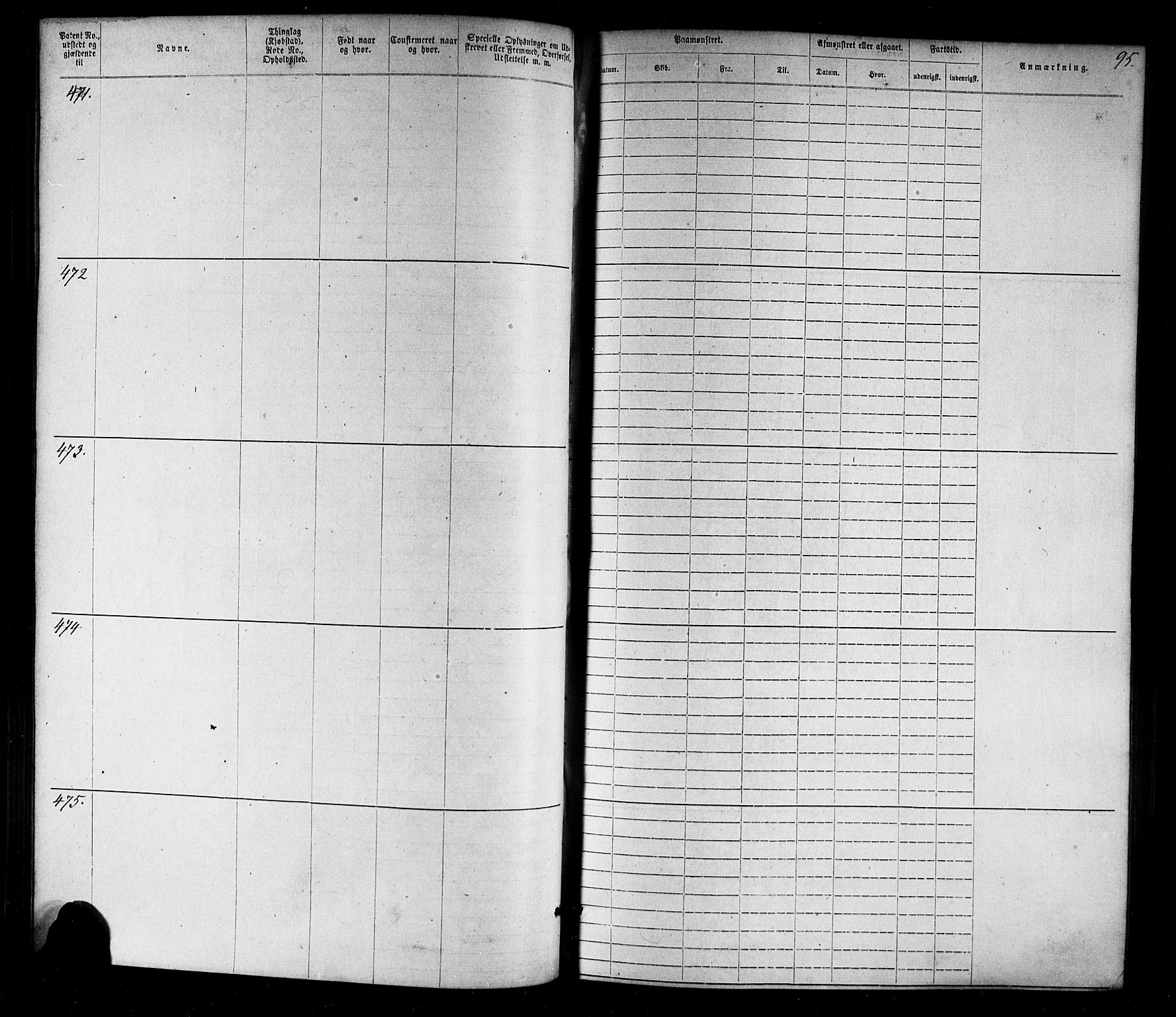 Farsund mønstringskrets, SAK/2031-0017/F/Fa/L0005: Annotasjonsrulle nr 1-1910 med register, Z-2, 1869-1877, s. 121