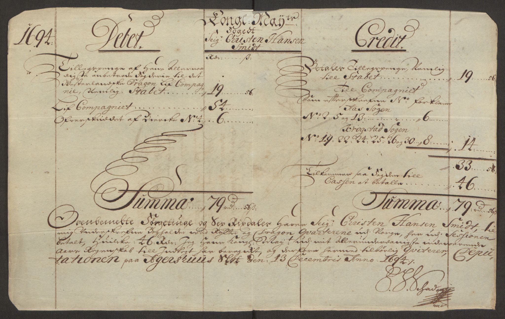 Rentekammeret inntil 1814, Reviderte regnskaper, Fogderegnskap, RA/EA-4092/R10/L0438: Fogderegnskap Aker og Follo, 1694, s. 259