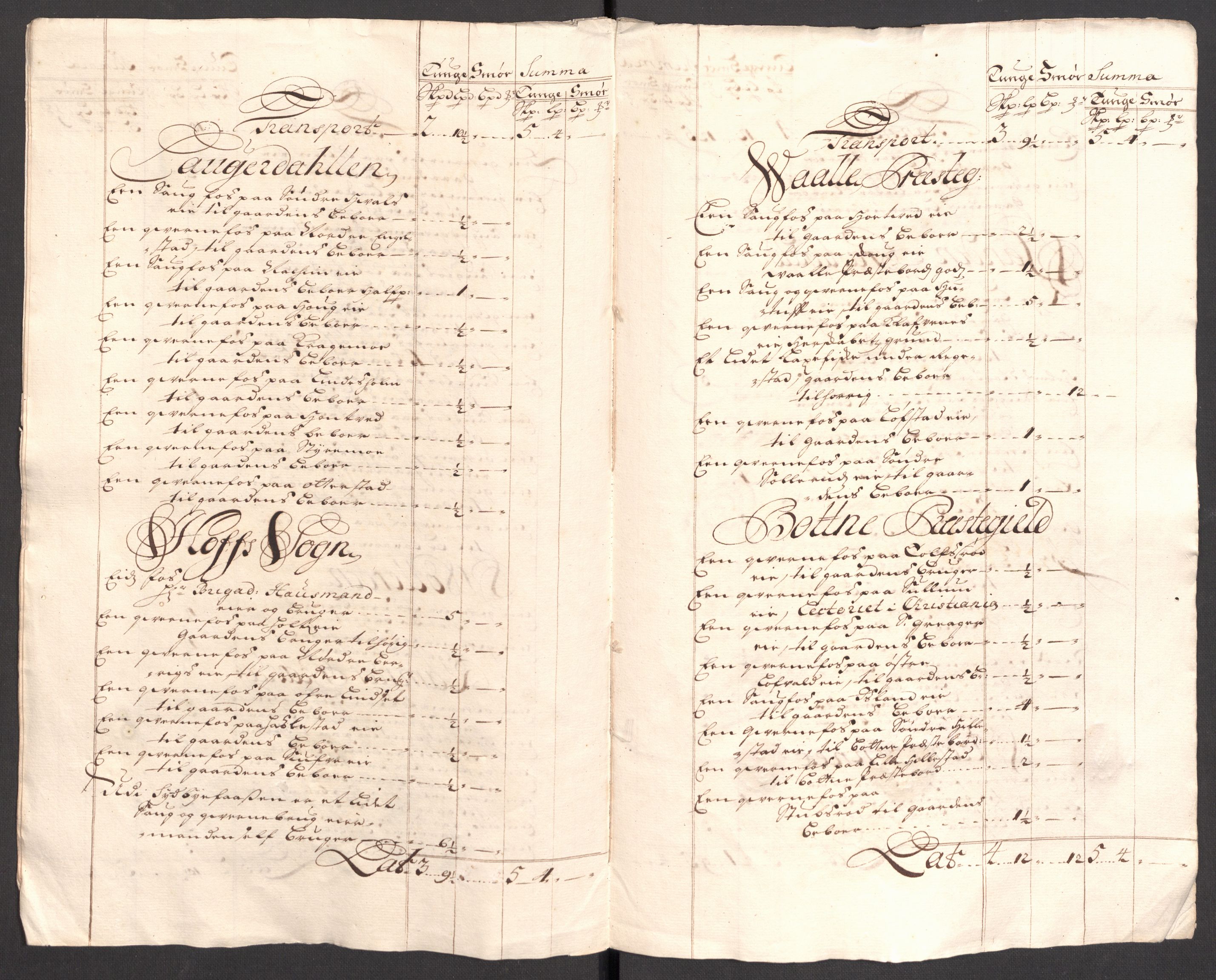 Rentekammeret inntil 1814, Reviderte regnskaper, Fogderegnskap, RA/EA-4092/R32/L1874: Fogderegnskap Jarlsberg grevskap, 1709, s. 246