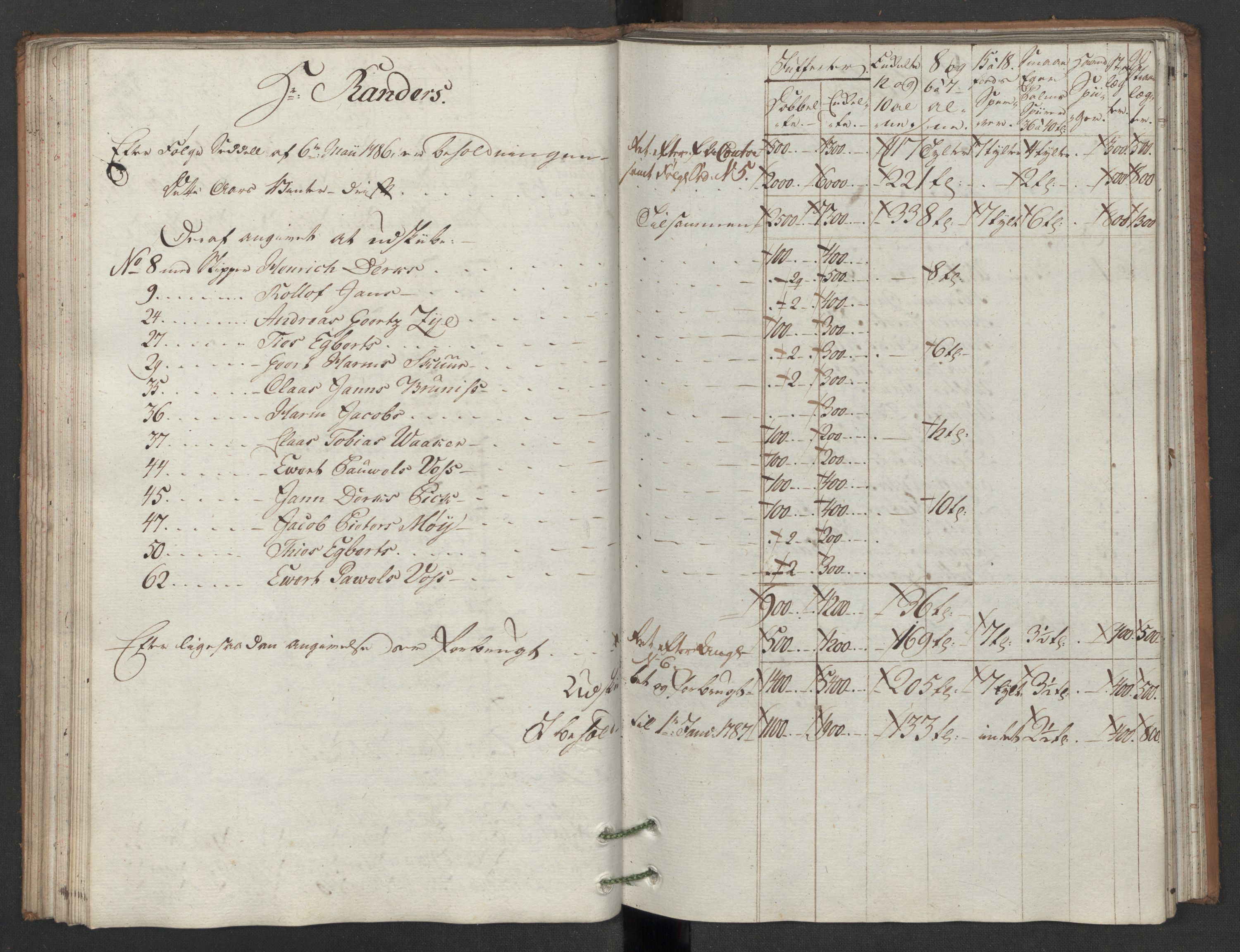 Generaltollkammeret, tollregnskaper, AV/RA-EA-5490/R05/L0086/0001: Tollregnskaper Moss, Son, Krokstad / Utgående hovedtollbok, 1786, s. 89b-90a
