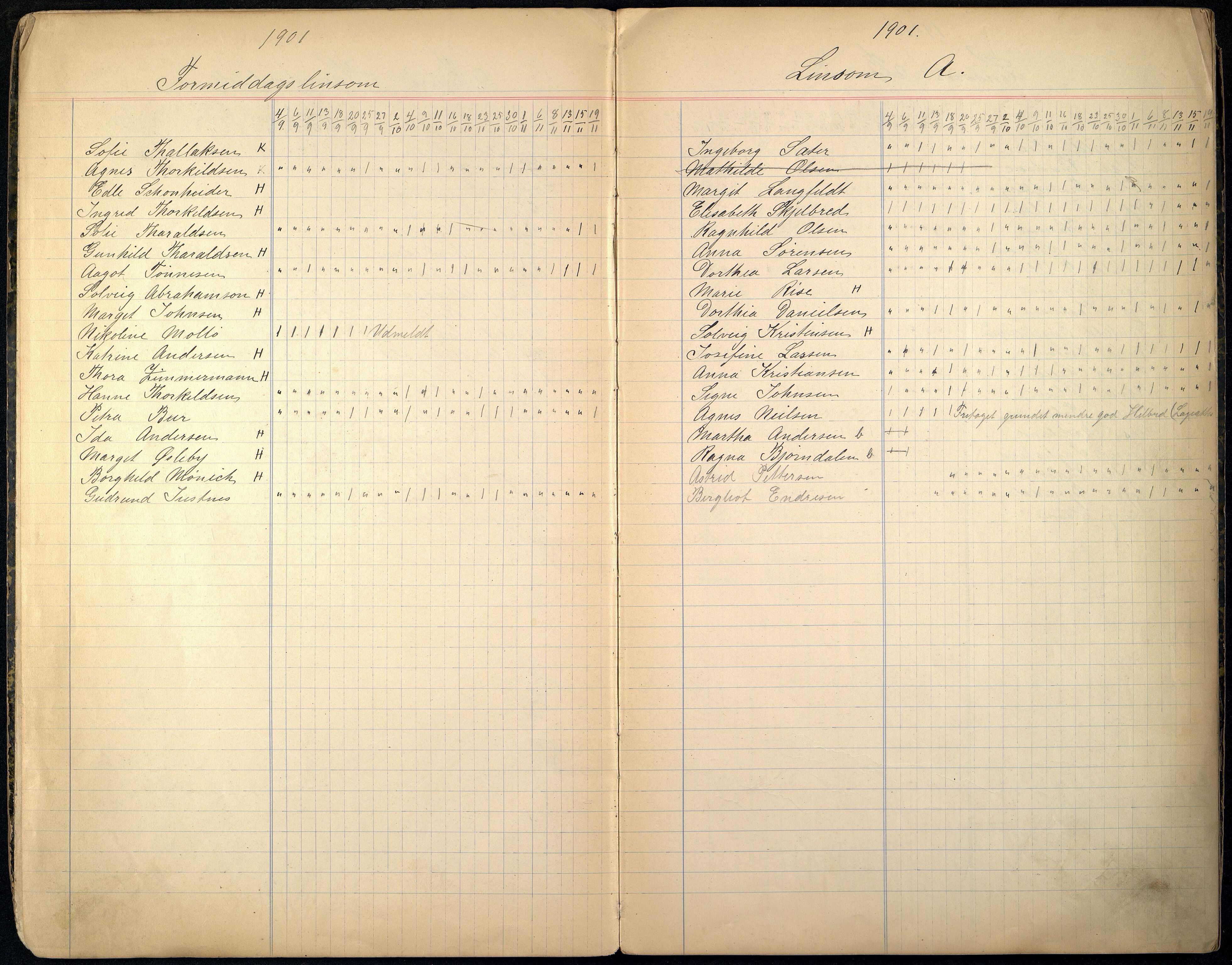 Kristiansand By - Kr.Sand Kvindelige Håndgjernings- og Tegneskole/ Kr.Sand Kvindelige Industriskole/ Husflidskolen, ARKSOR/1001KG554/I/Ia/L0002/0009: Dagbøker / Dagbok, kjolesøm, linsøm og finere håndarbeid, 1901-1914