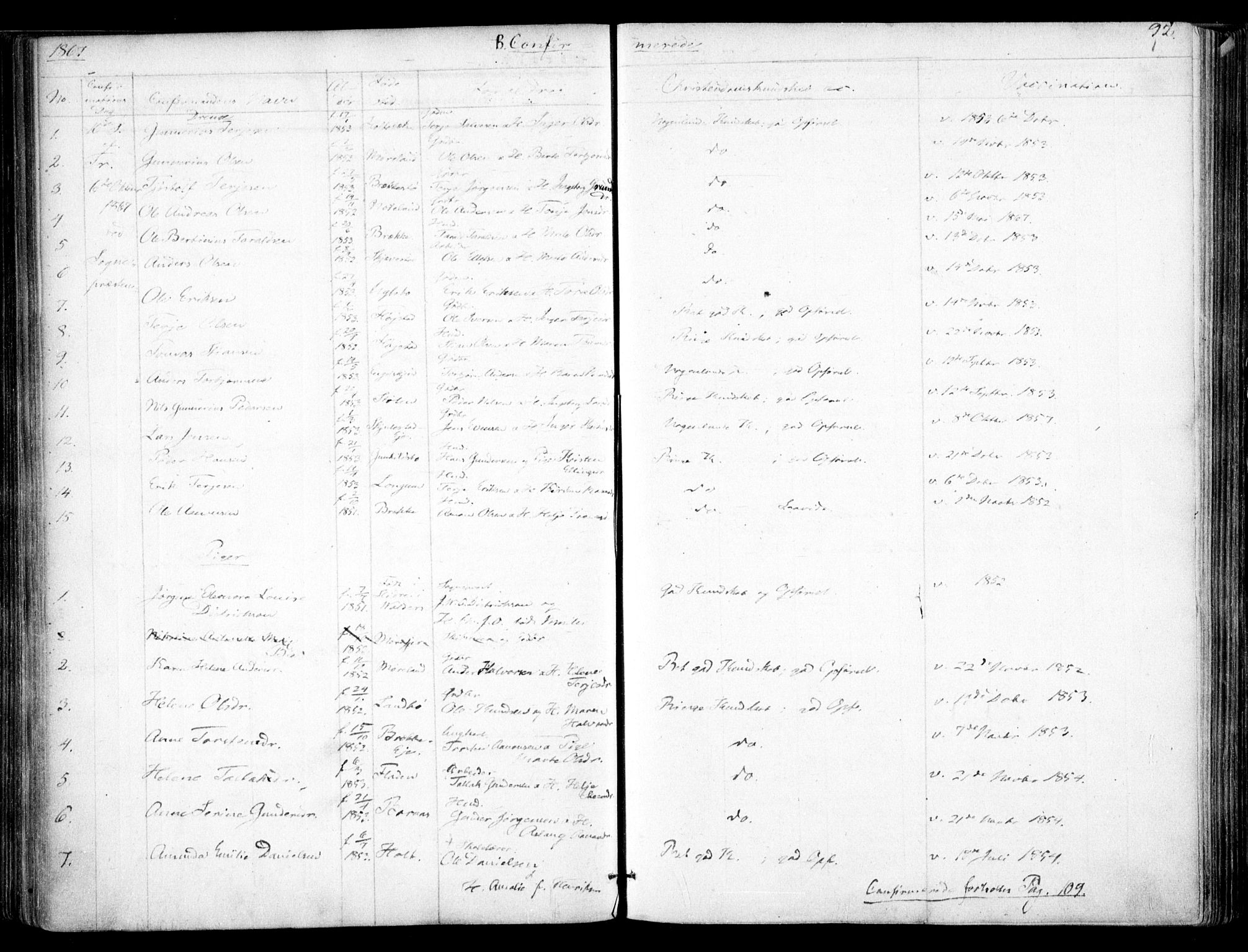 Austre Moland sokneprestkontor, SAK/1111-0001/F/Fa/Faa/L0008: Ministerialbok nr. A 8, 1858-1868, s. 92