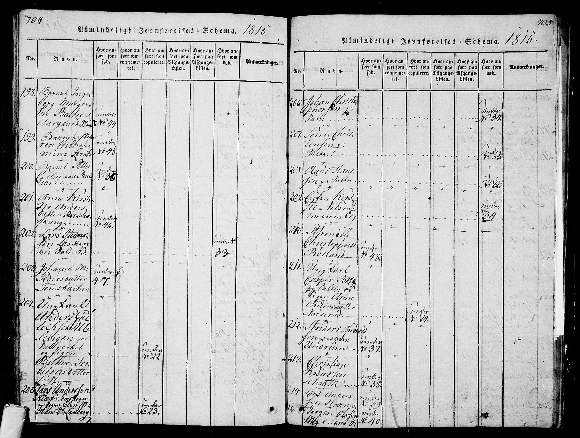 Sem kirkebøker, AV/SAKO-A-5/G/Ga/L0001: Klokkerbok nr. I 1, 1814-1825, s. 704-705