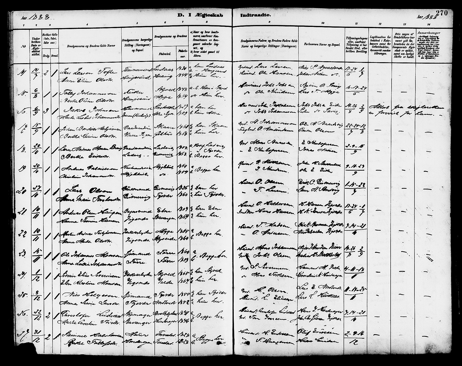 Avaldsnes sokneprestkontor, AV/SAST-A -101851/H/Ha/Hab/L0007: Klokkerbok nr. B 7, 1885-1909, s. 270