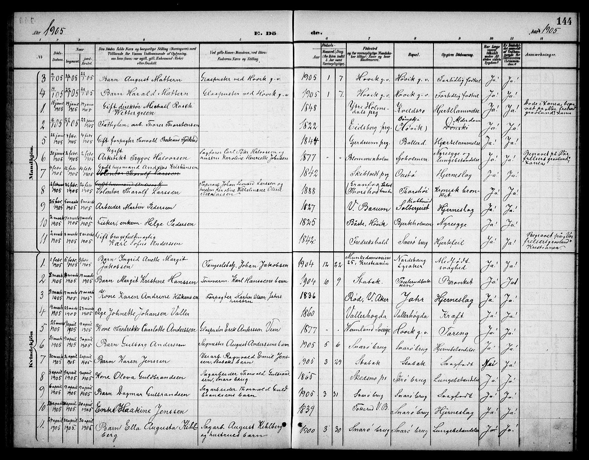 Østre Bærum prestekontor Kirkebøker, AV/SAO-A-10887/G/Ga/L0001: Klokkerbok nr. 1, 1898-1913, s. 144