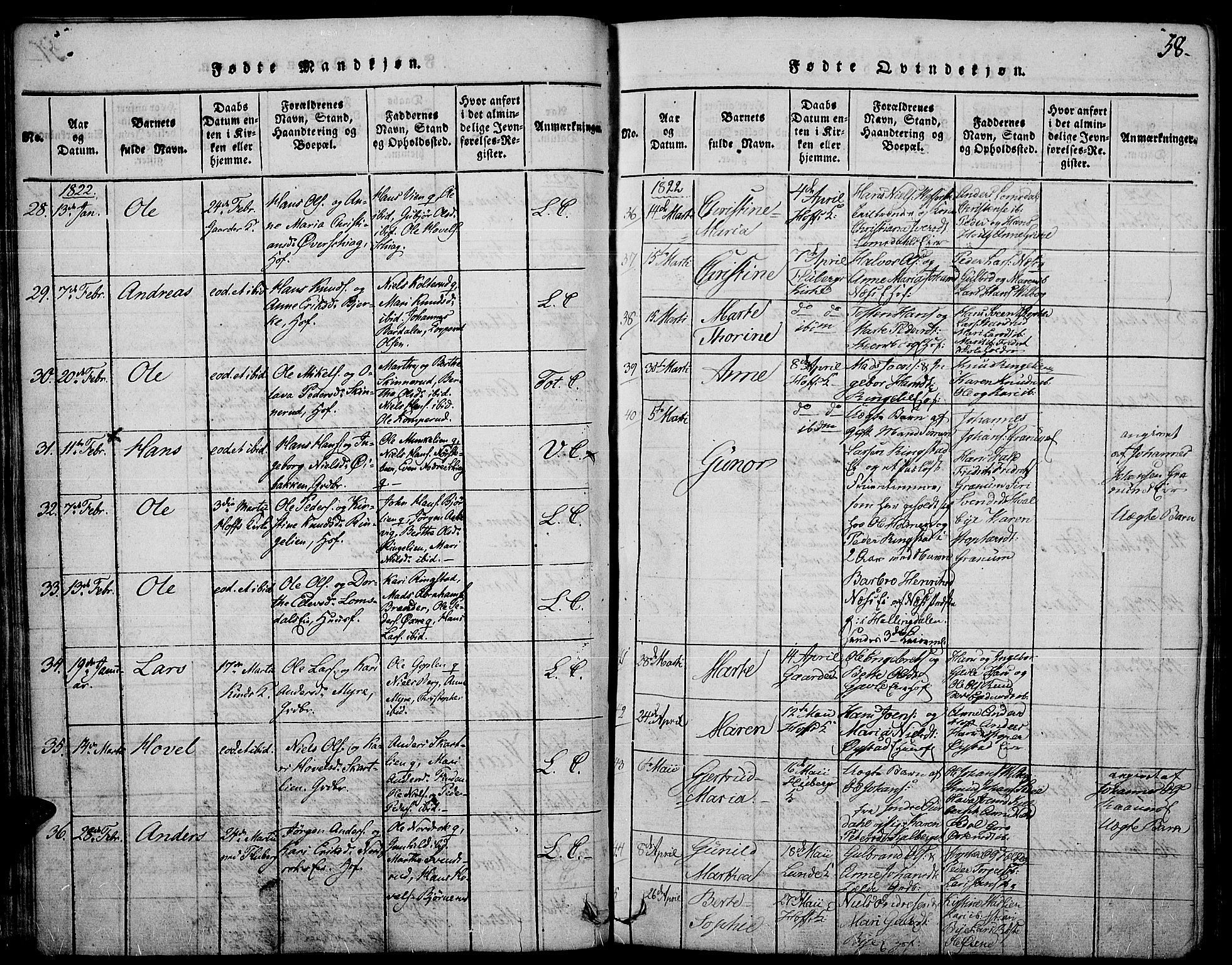 Land prestekontor, AV/SAH-PREST-120/H/Ha/Haa/L0007: Ministerialbok nr. 7, 1814-1830, s. 58