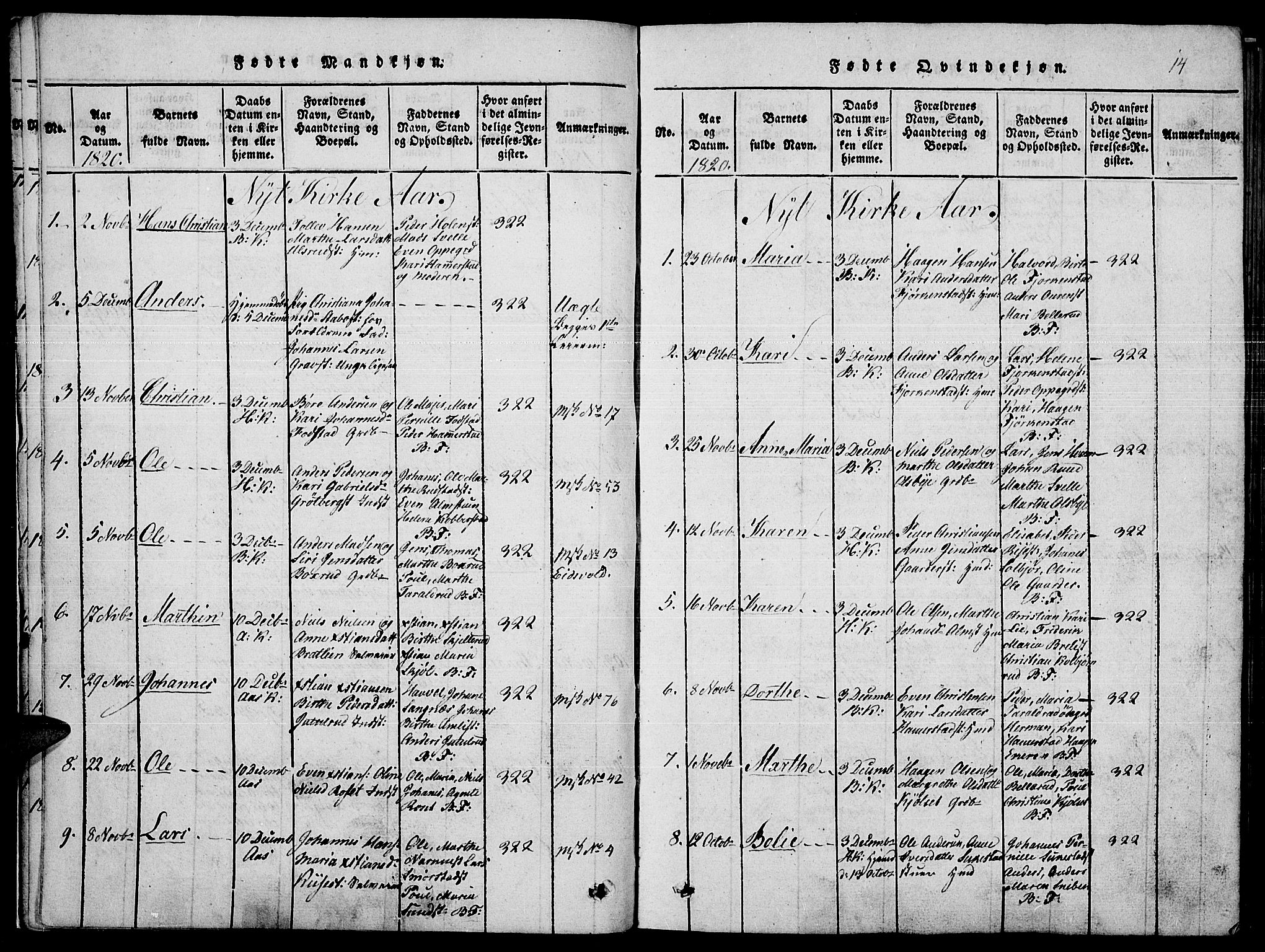 Toten prestekontor, SAH/PREST-102/H/Ha/Haa/L0010: Ministerialbok nr. 10, 1820-1828, s. 14
