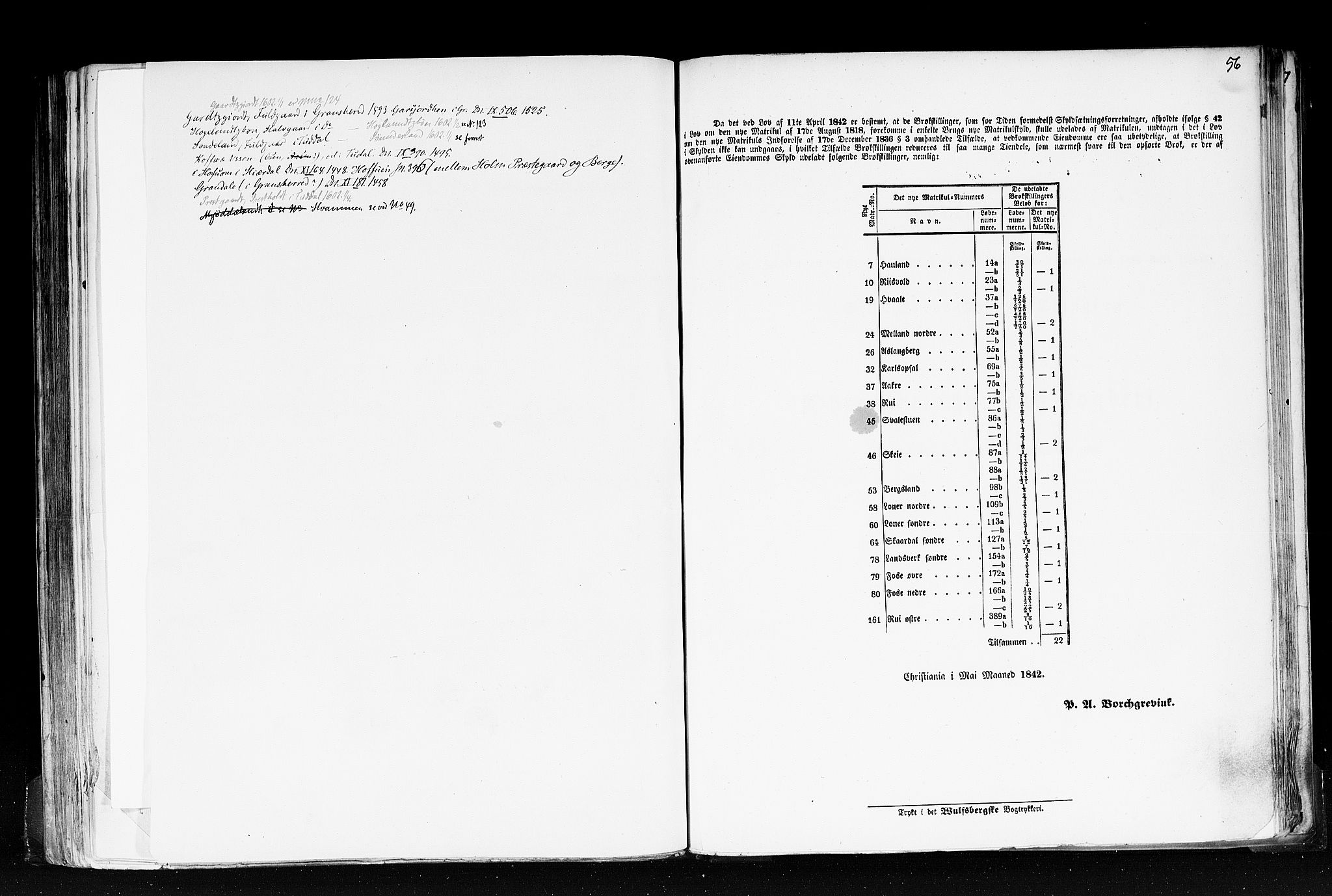 Rygh, RA/PA-0034/F/Fb/L0007: Matrikkelen for 1838 - Bratsberg amt (Telemark fylke), 1838, s. 56