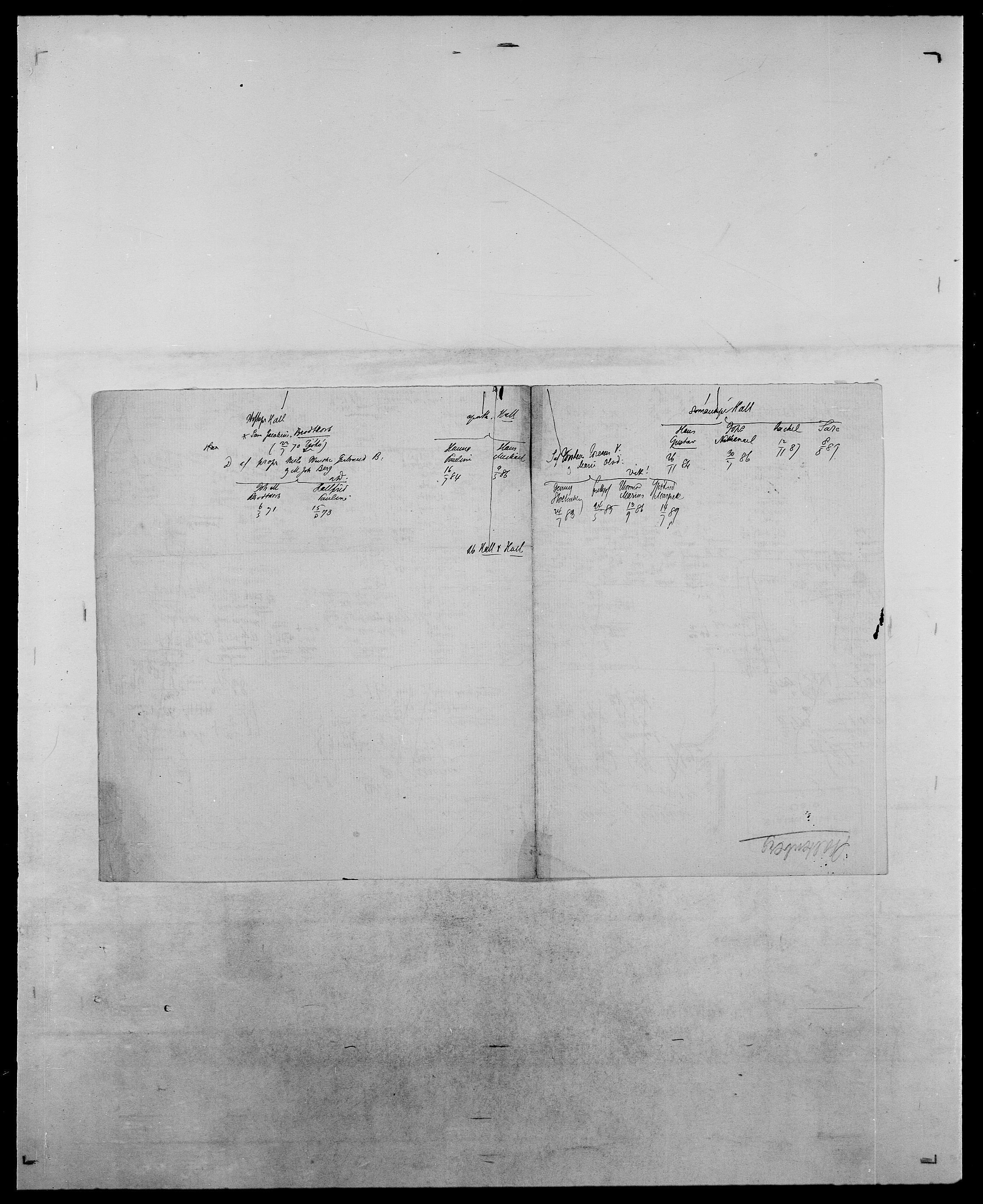 Delgobe, Charles Antoine - samling, AV/SAO-PAO-0038/D/Da/L0037: Steen, Sthen, Stein - Svare, Svanige, Svanne, se også Svanning og Schwane, s. 443