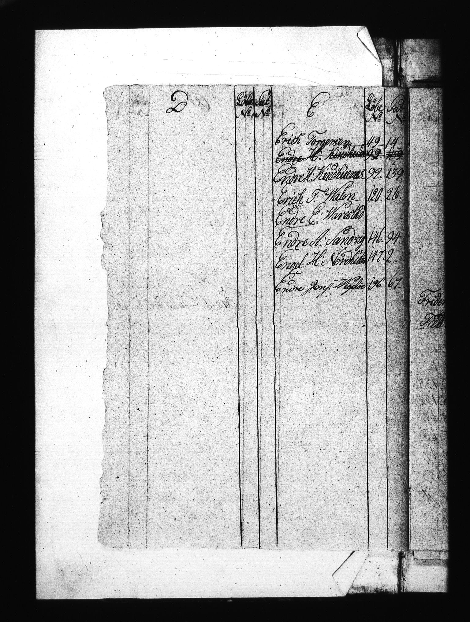 Sjøetaten, RA/EA-3110/F/L0221: Bergen distrikt, bind 1, 1795