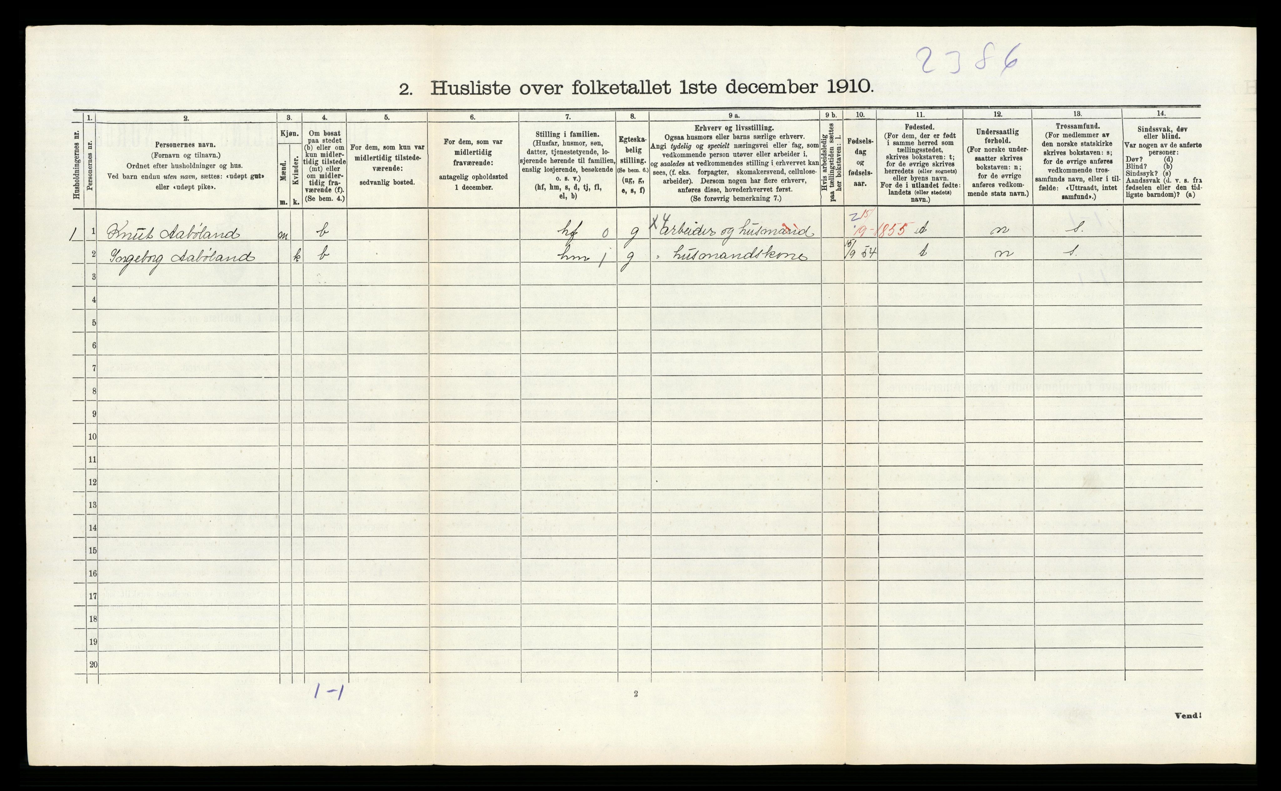 RA, Folketelling 1910 for 1135 Sauda herred, 1910, s. 247