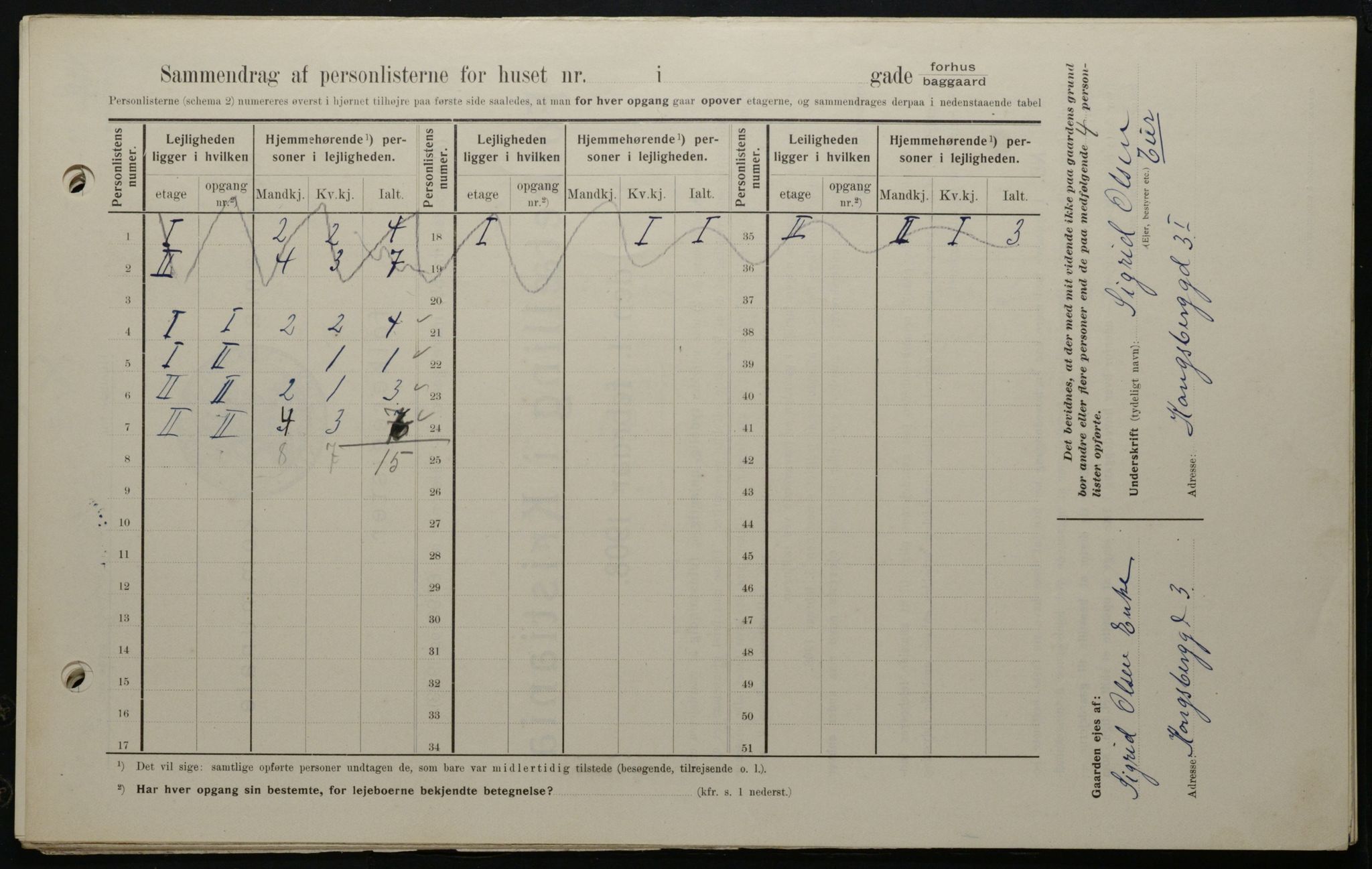 OBA, Kommunal folketelling 1.2.1908 for Kristiania kjøpstad, 1908, s. 47144