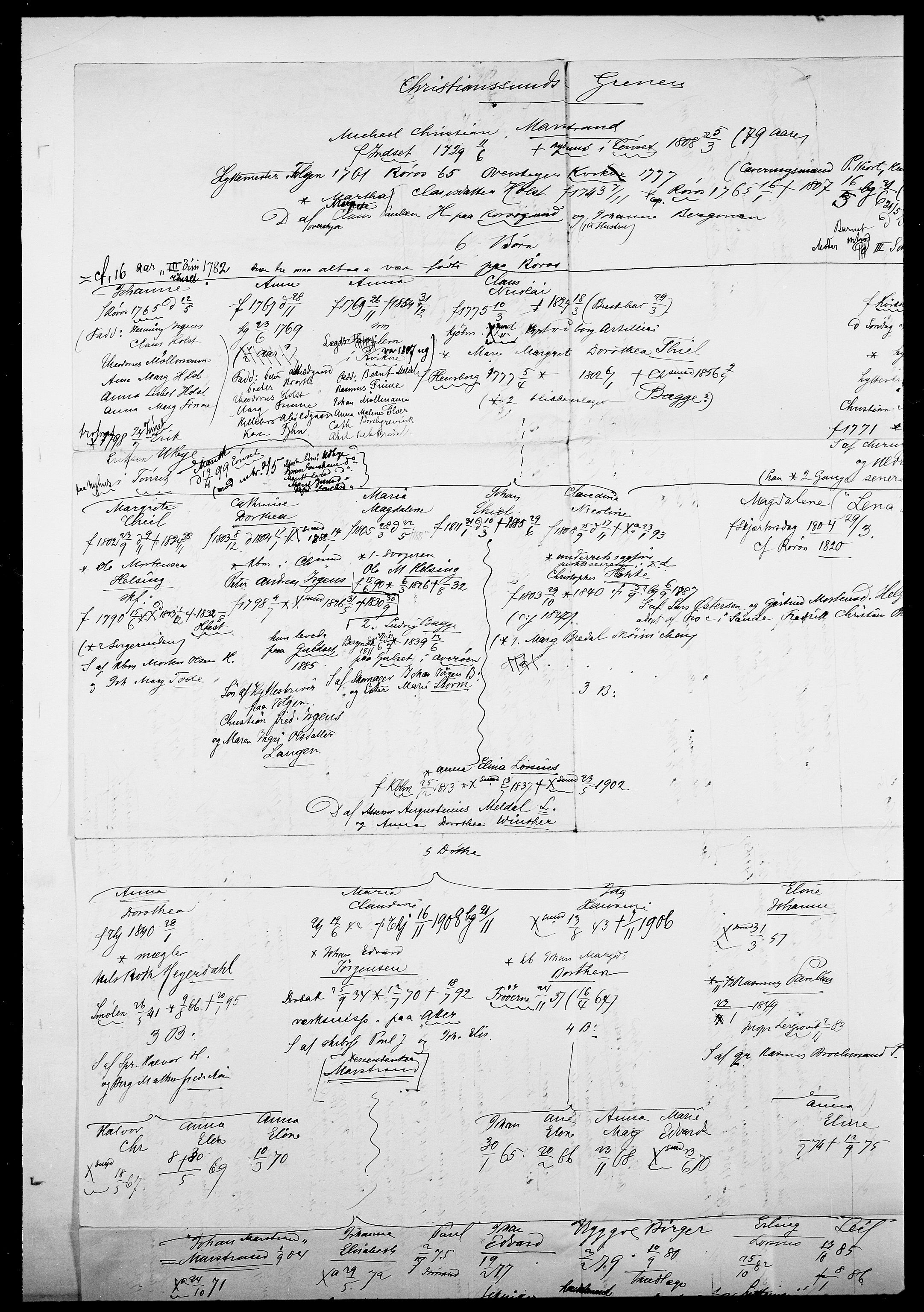 Delgobe, Charles Antoine - samling, AV/SAO-PAO-0038/D/Da/L0025: Løberg - Mazar, s. 373