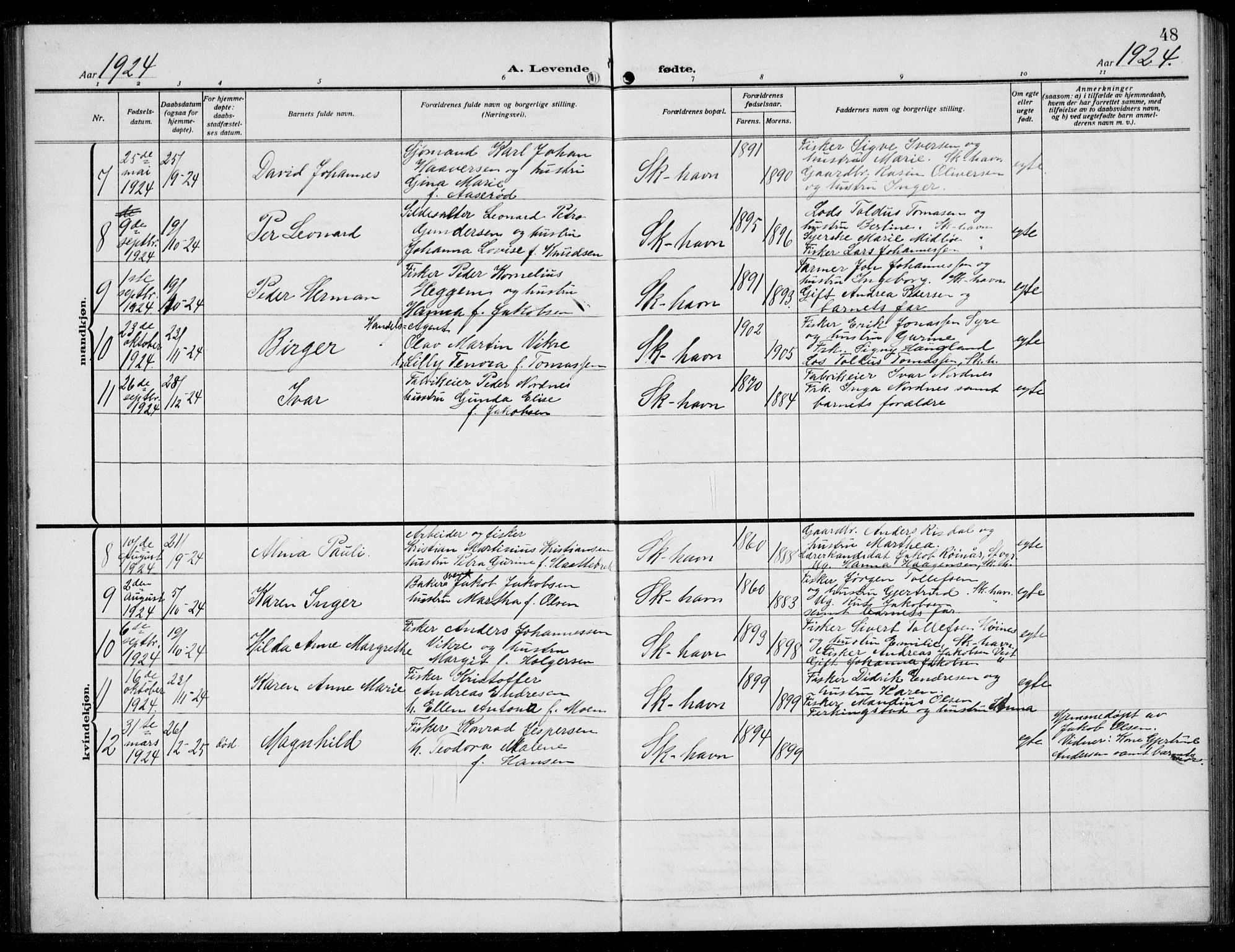 Skudenes sokneprestkontor, AV/SAST-A -101849/H/Ha/Hab/L0010: Klokkerbok nr. B 10, 1908-1936, s. 48