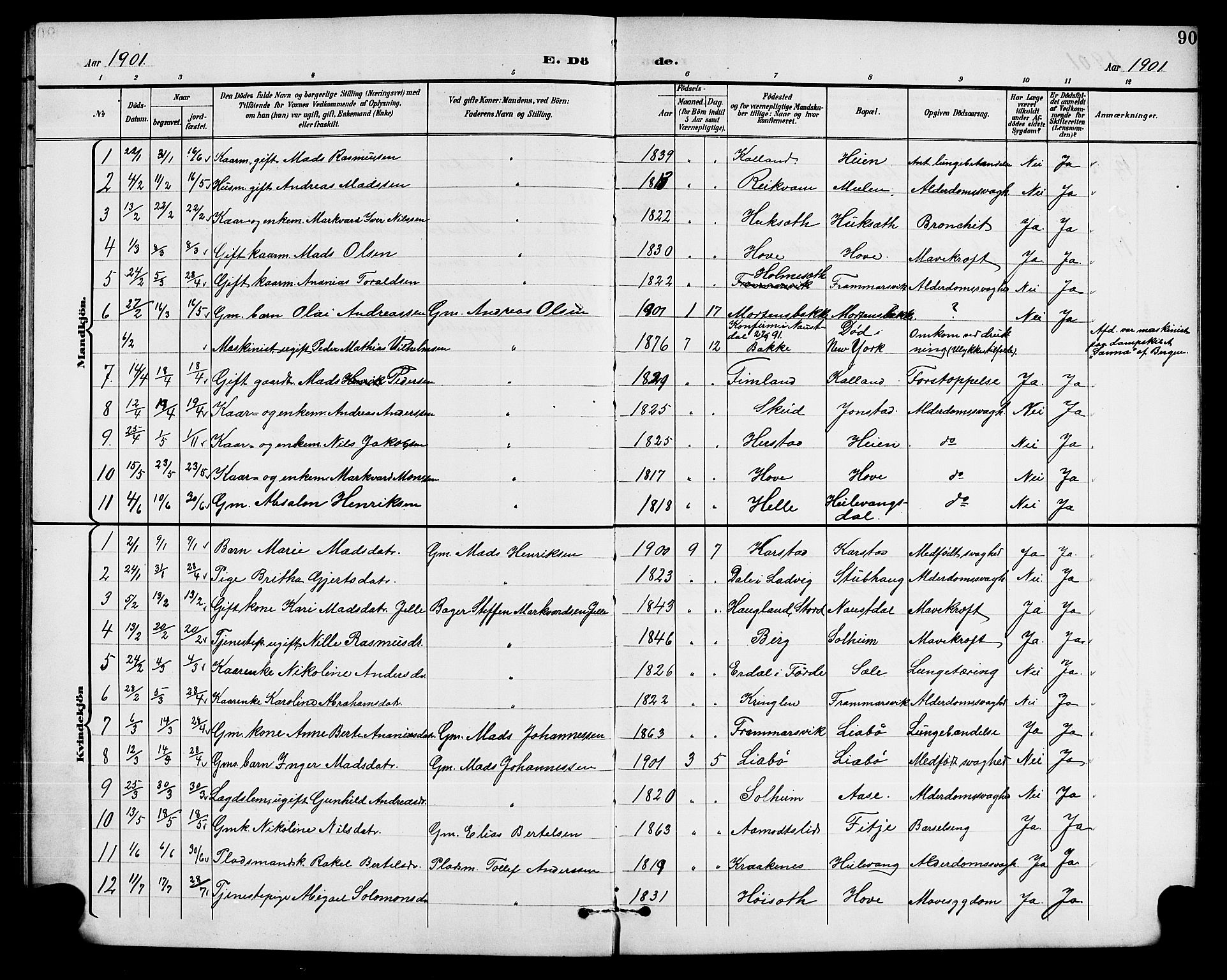 Førde sokneprestembete, AV/SAB-A-79901/H/Hab/Habd/L0005: Klokkerbok nr. D 5, 1898-1911, s. 90
