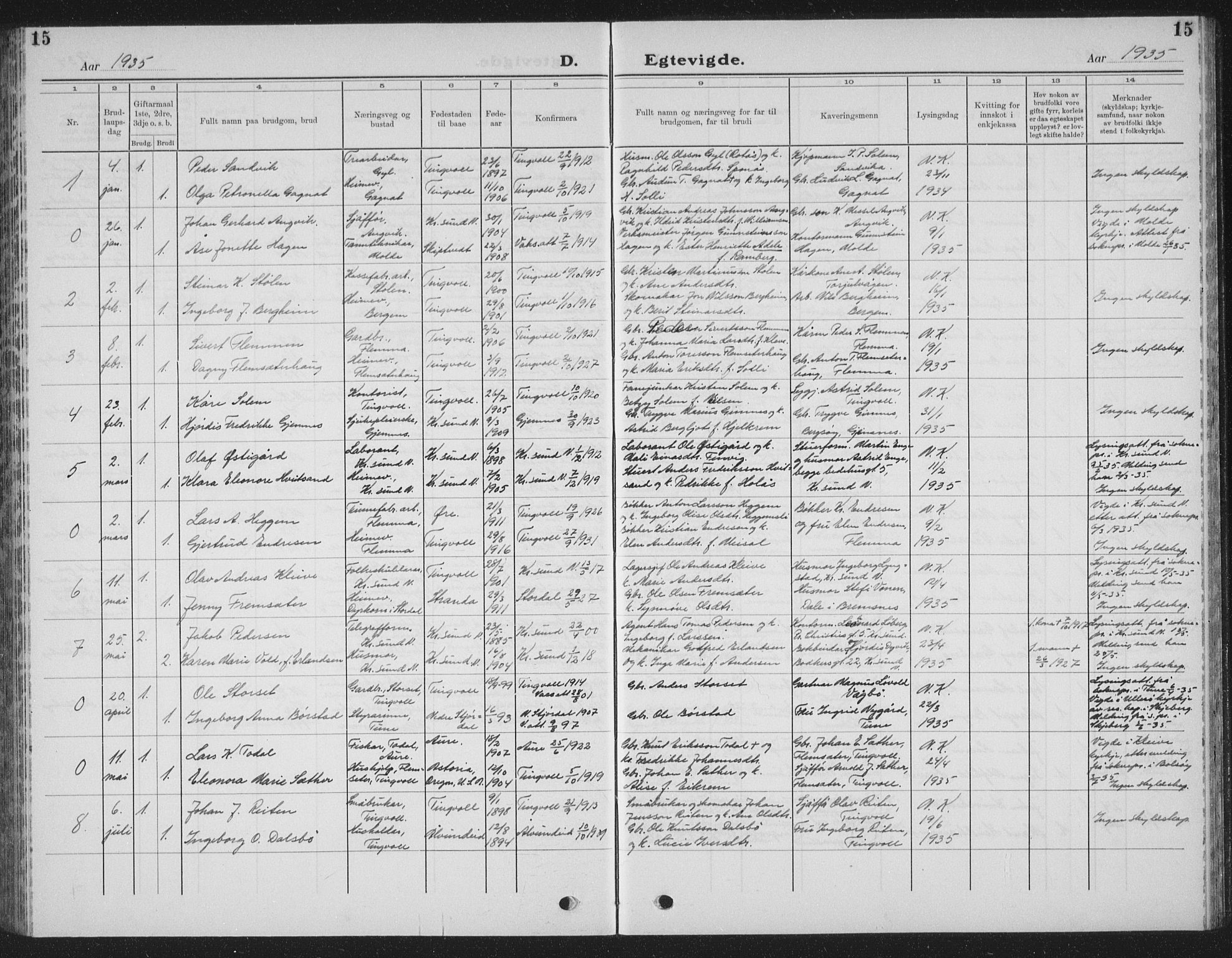 Ministerialprotokoller, klokkerbøker og fødselsregistre - Møre og Romsdal, AV/SAT-A-1454/586/L0995: Klokkerbok nr. 586C06, 1928-1943, s. 15