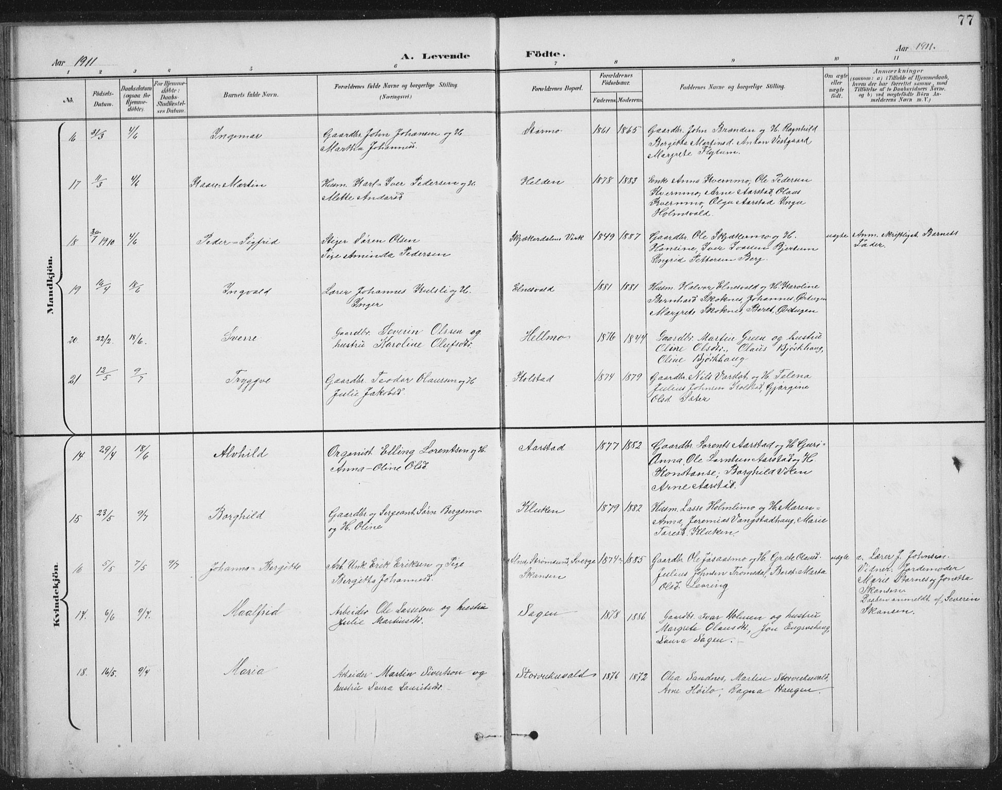Ministerialprotokoller, klokkerbøker og fødselsregistre - Nord-Trøndelag, SAT/A-1458/724/L0269: Klokkerbok nr. 724C05, 1899-1920, s. 77