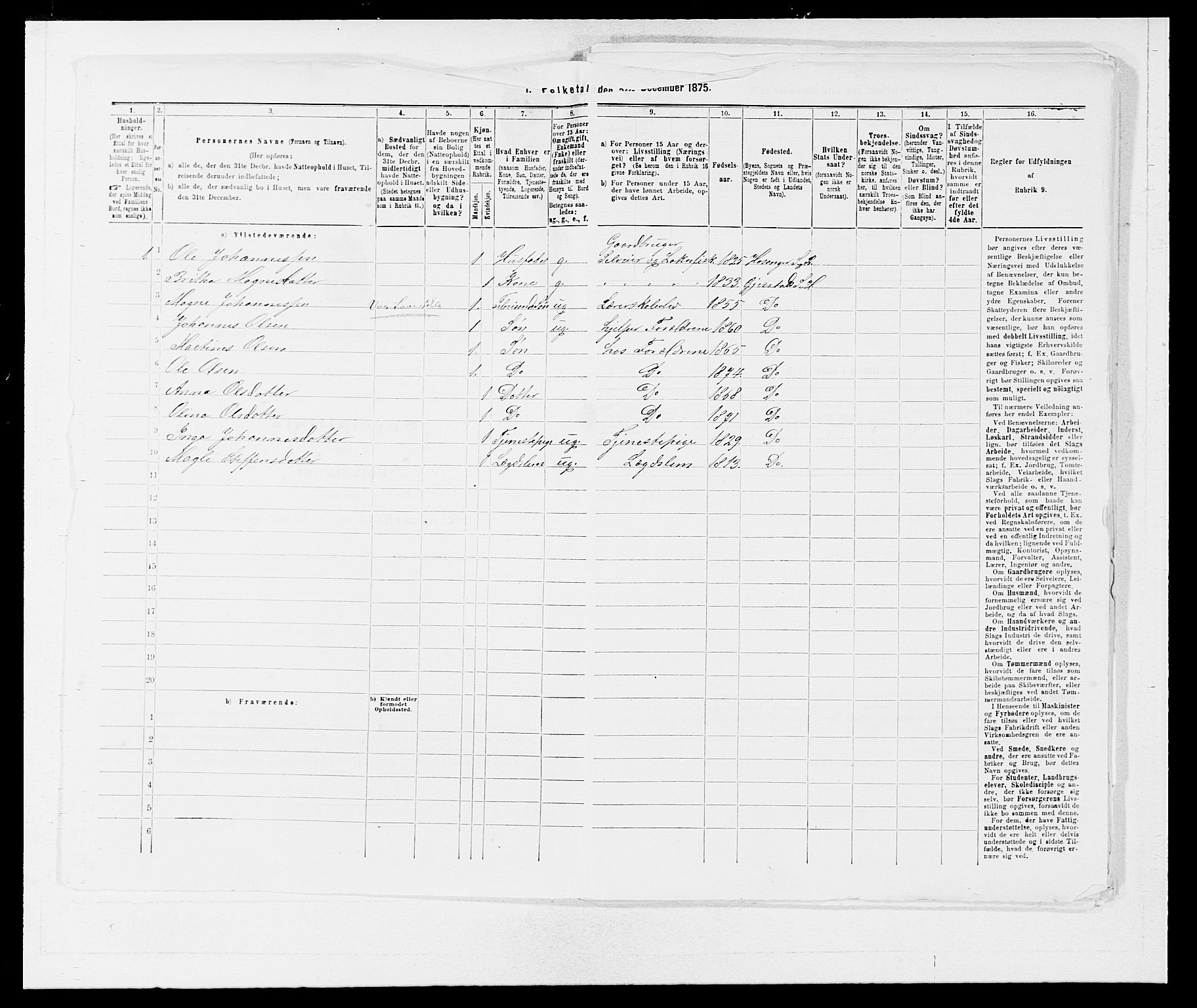 SAB, Folketelling 1875 for 1250P Haus prestegjeld, 1875, s. 29