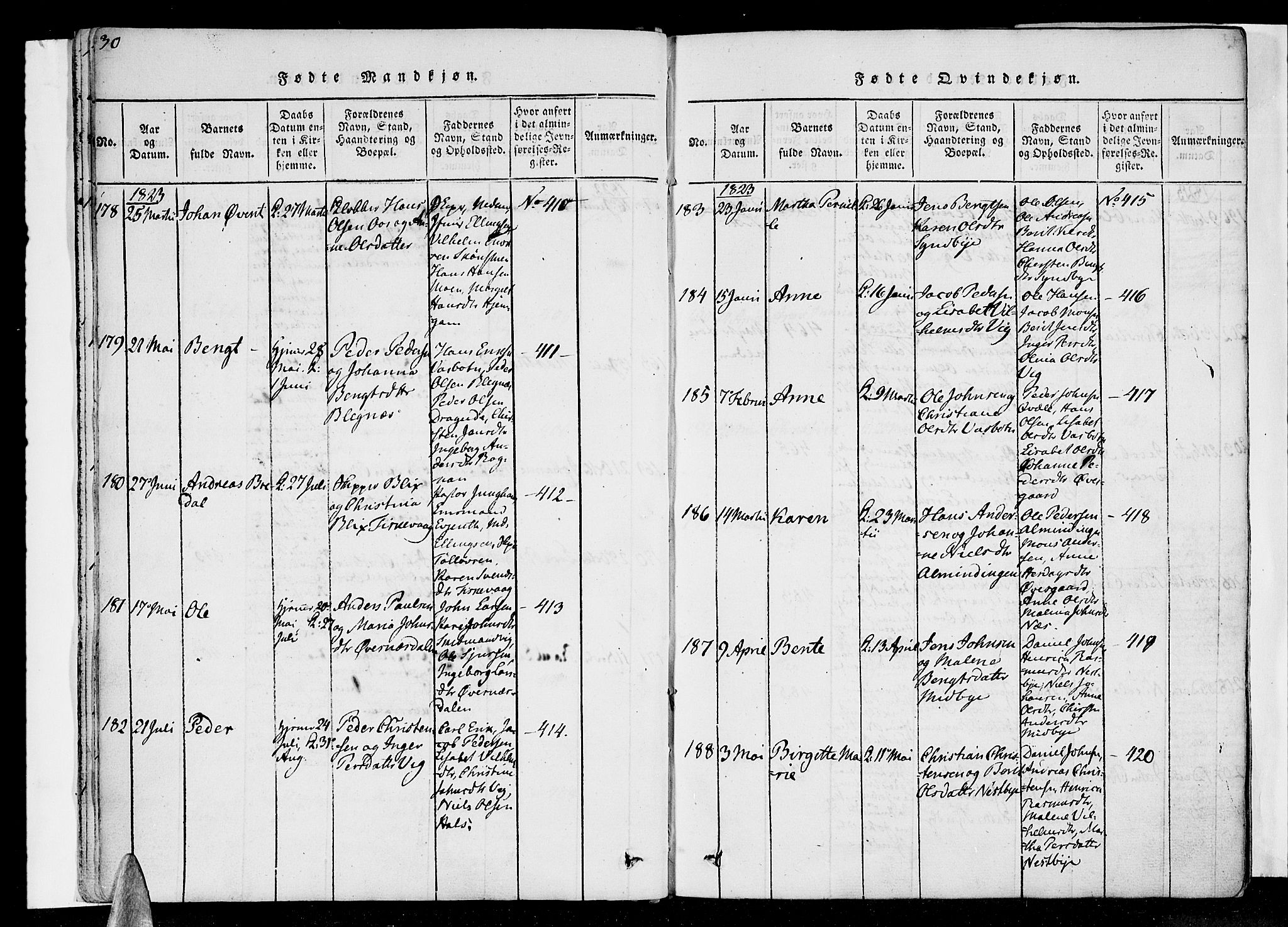 Ministerialprotokoller, klokkerbøker og fødselsregistre - Nordland, AV/SAT-A-1459/847/L0665: Ministerialbok nr. 847A05, 1818-1841, s. 30-31