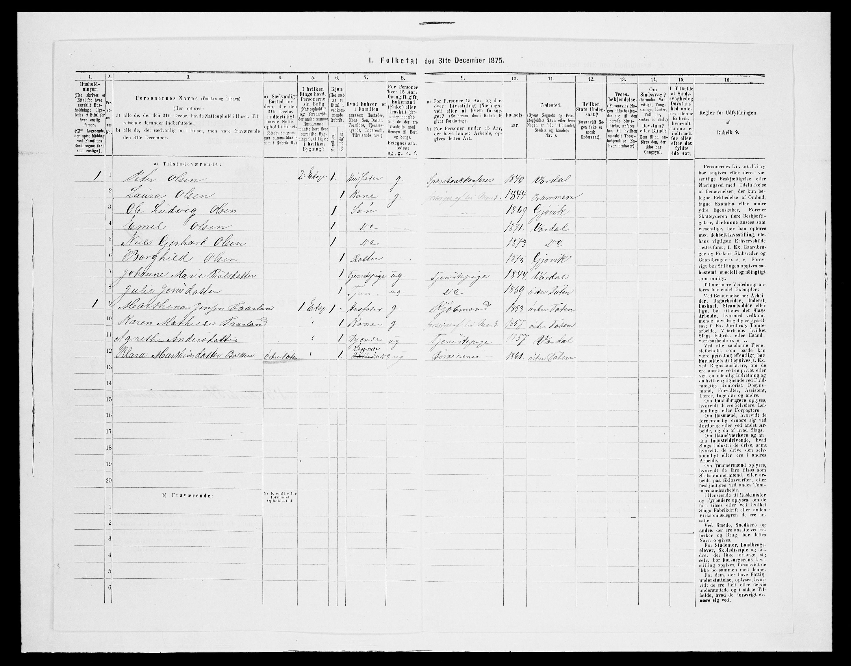 SAH, Folketelling 1875 for 0502B Vardal prestegjeld, Gjøvik kjøpstad, 1875, s. 116