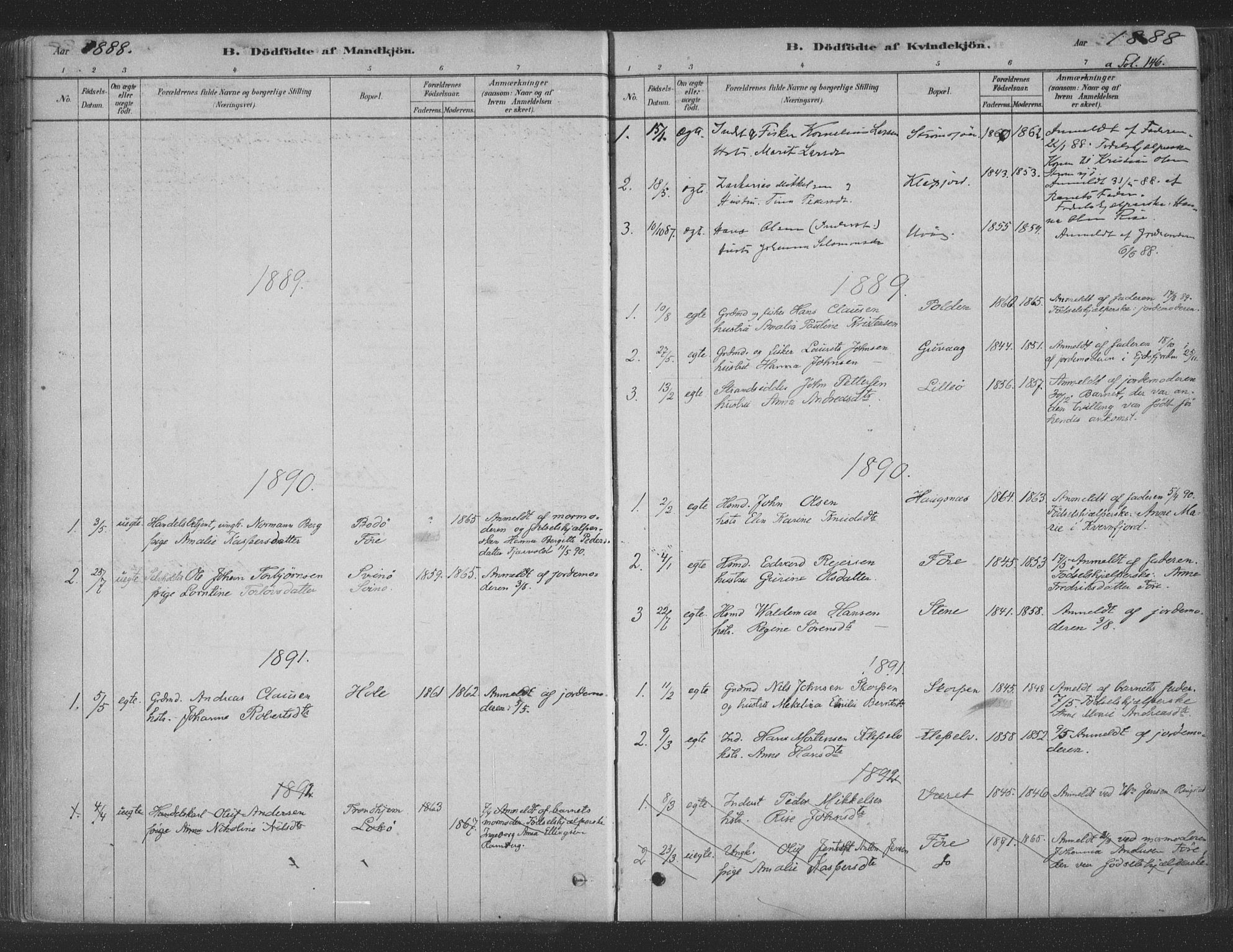 Ministerialprotokoller, klokkerbøker og fødselsregistre - Nordland, SAT/A-1459/891/L1302: Ministerialbok nr. 891A07, 1878-1895, s. 146